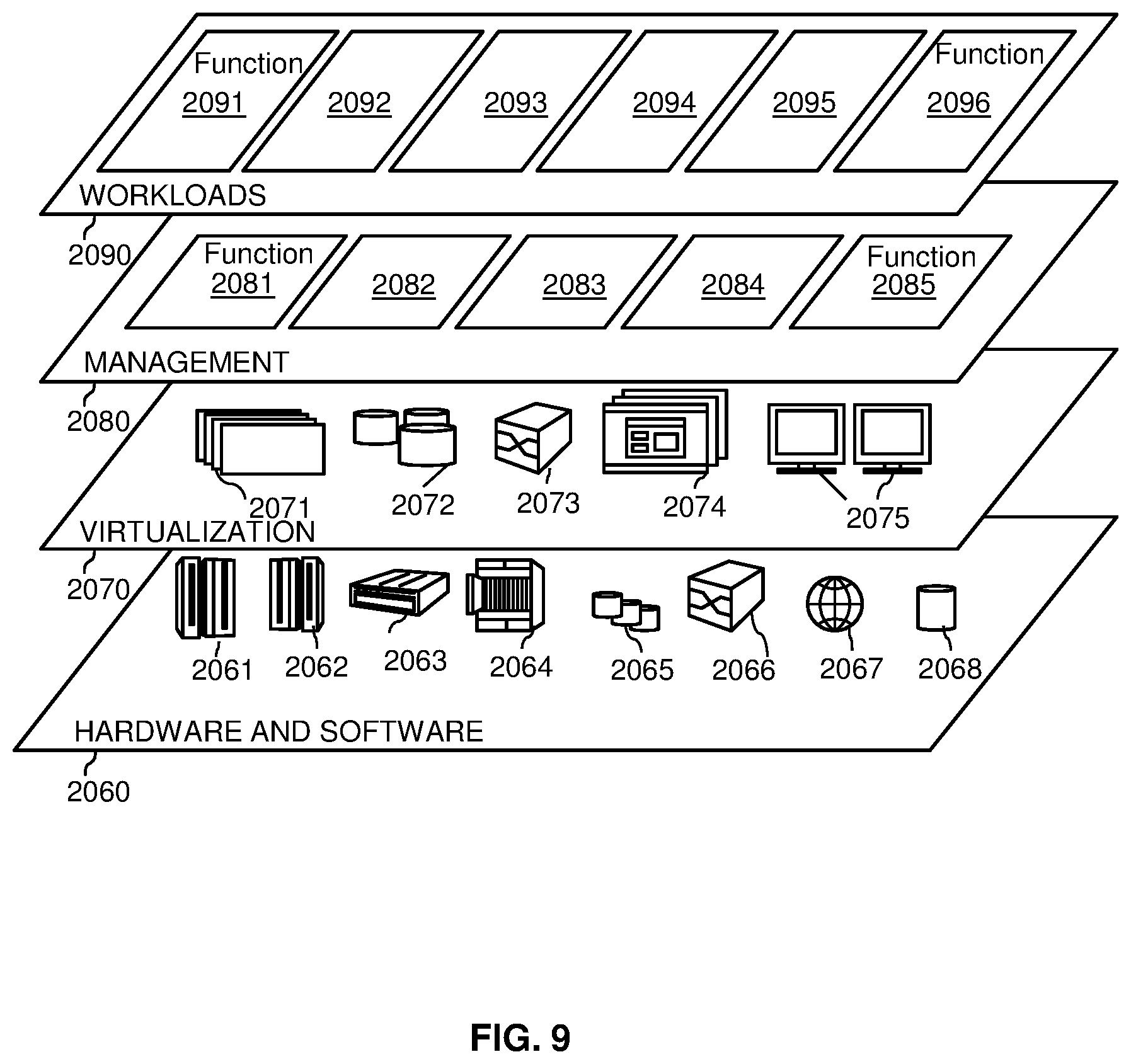 Patent US12564964 Figure 9 – Adaptive navigation using artificial intelligence for enhancing task performance in autonomous roaming robotic devices