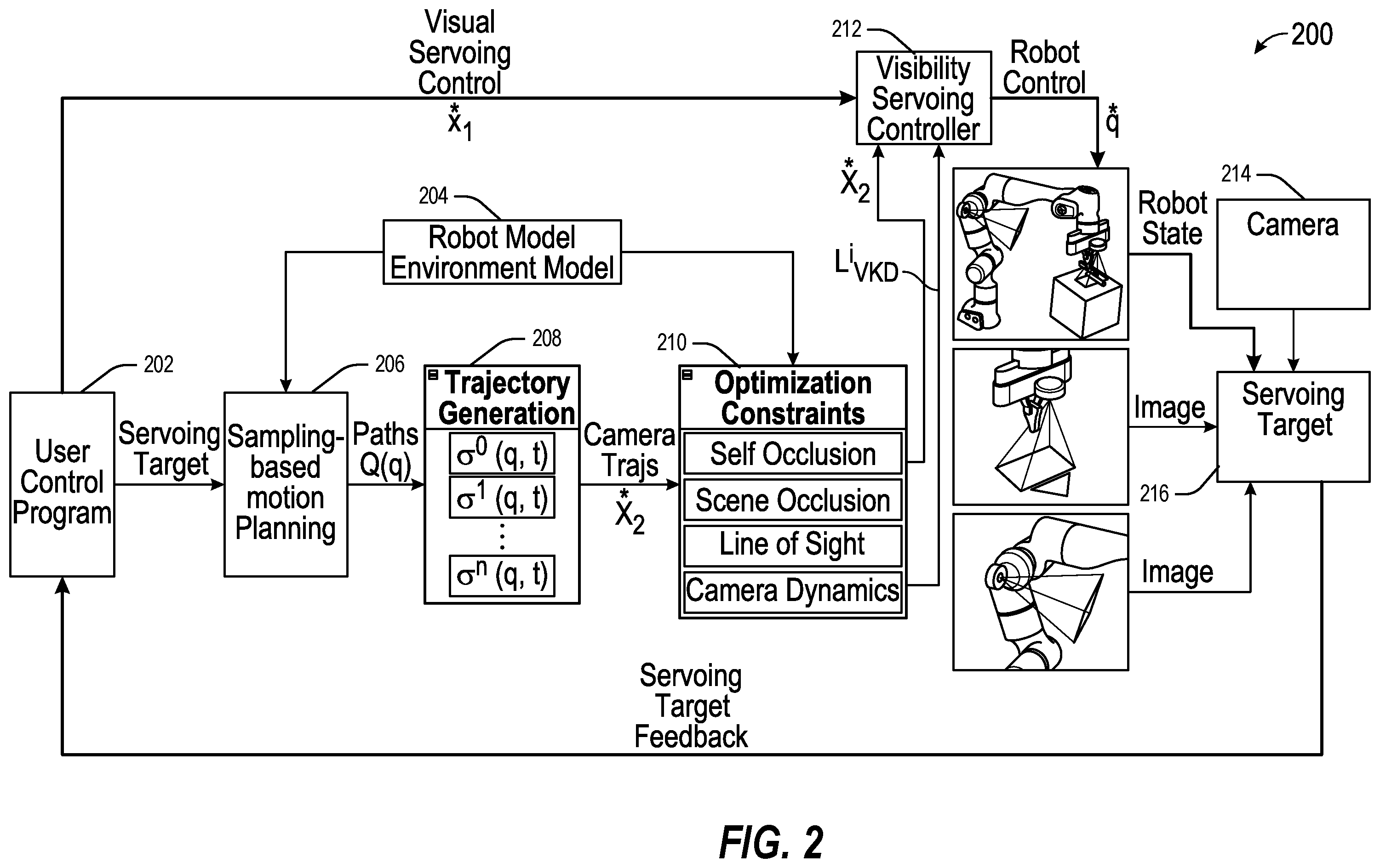 Patent US12564965 Figure 2 – Camera and end-effector planning for visual servoing