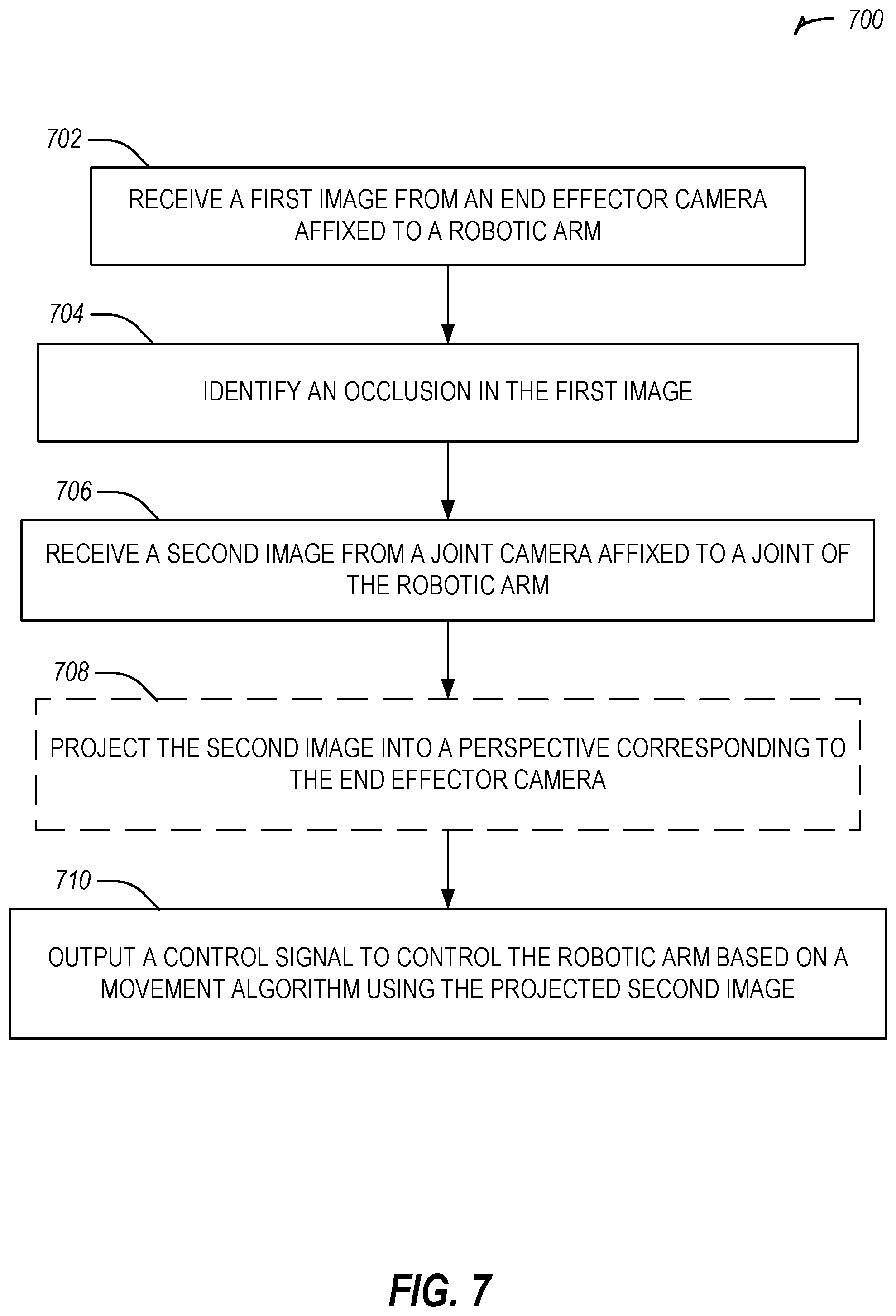 Patent US12564965 Figure 7 – Camera and end-effector planning for visual servoing