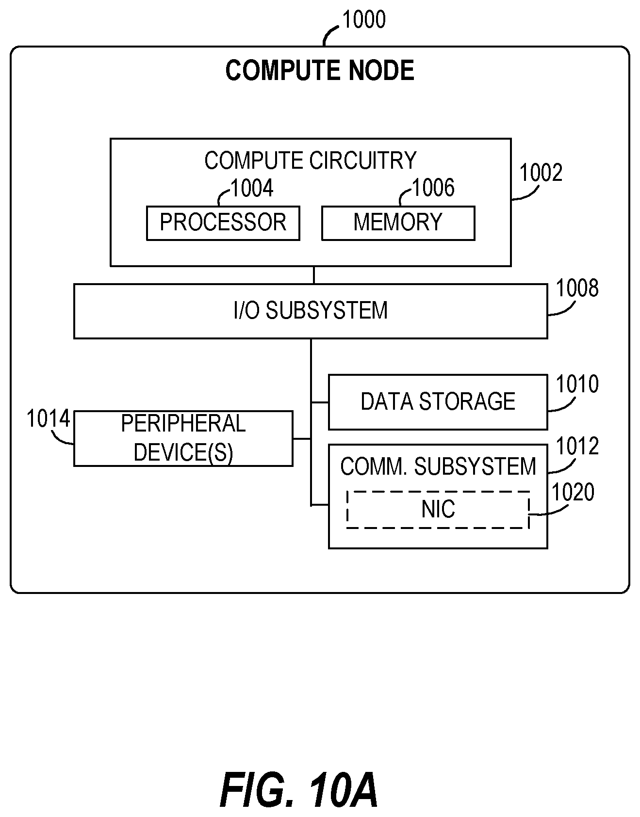 Patent US12564965 Figure 10 – Camera and end-effector planning for visual servoing