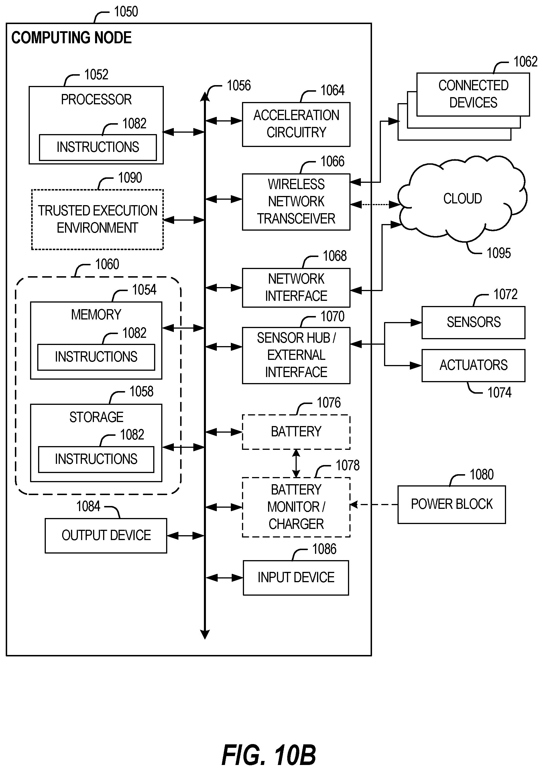 Patent US12564965 Figure 11 – Camera and end-effector planning for visual servoing