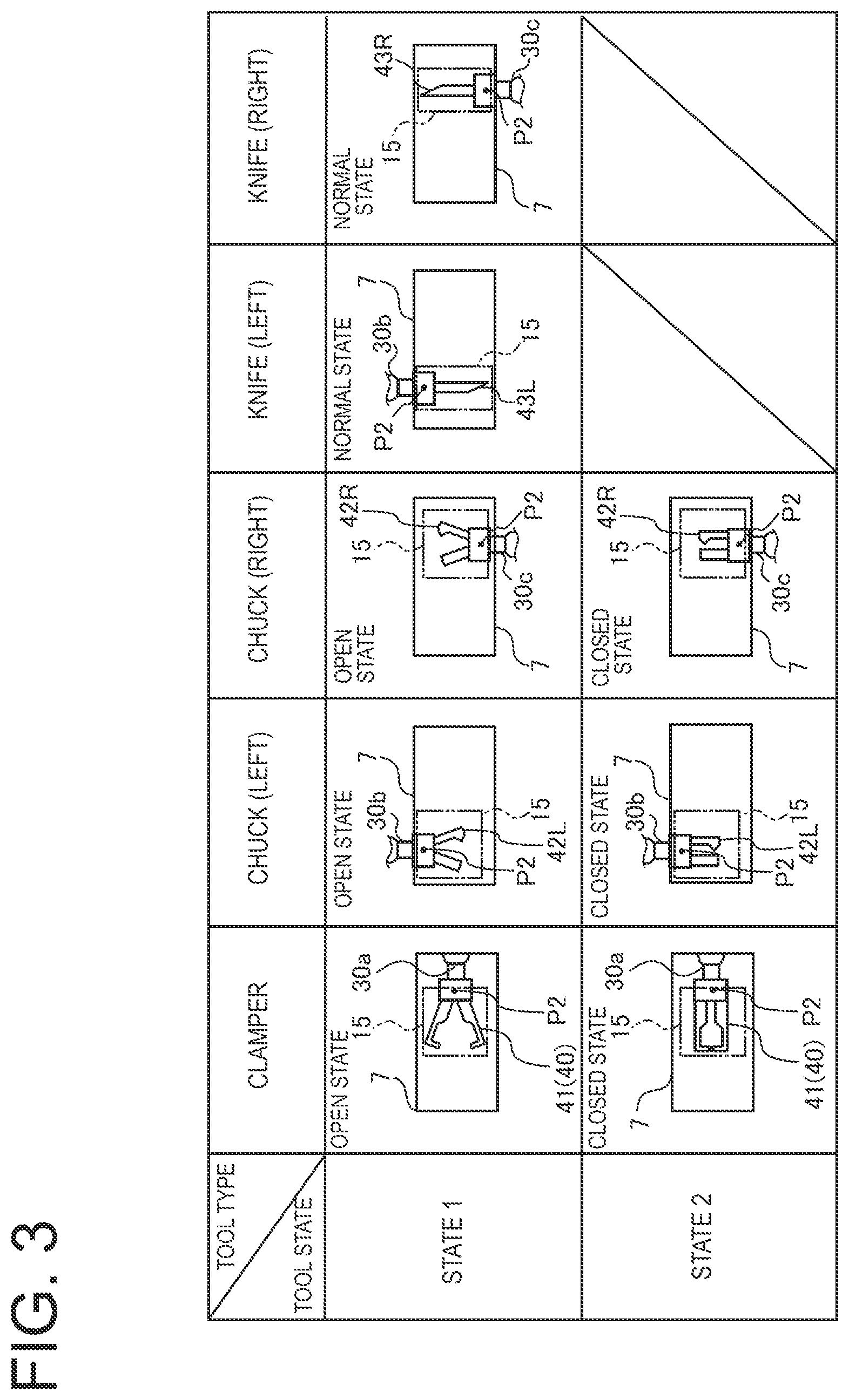 Patent US12564966 Figure 3 – Tool checking device, storage device storing tool checking program, and tool checking method for robot arm