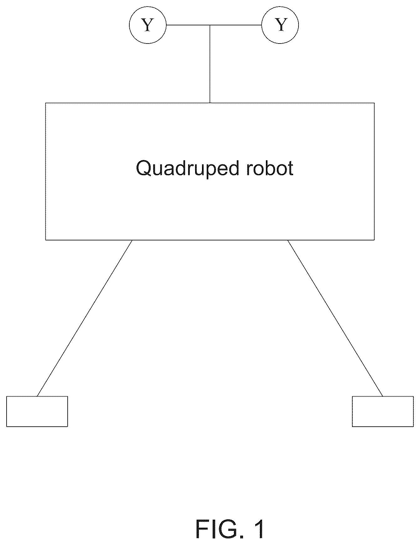 Patent US12564968 Figure 1 – Vision-based tracking control method for quadruped robot, and quadruped robot system