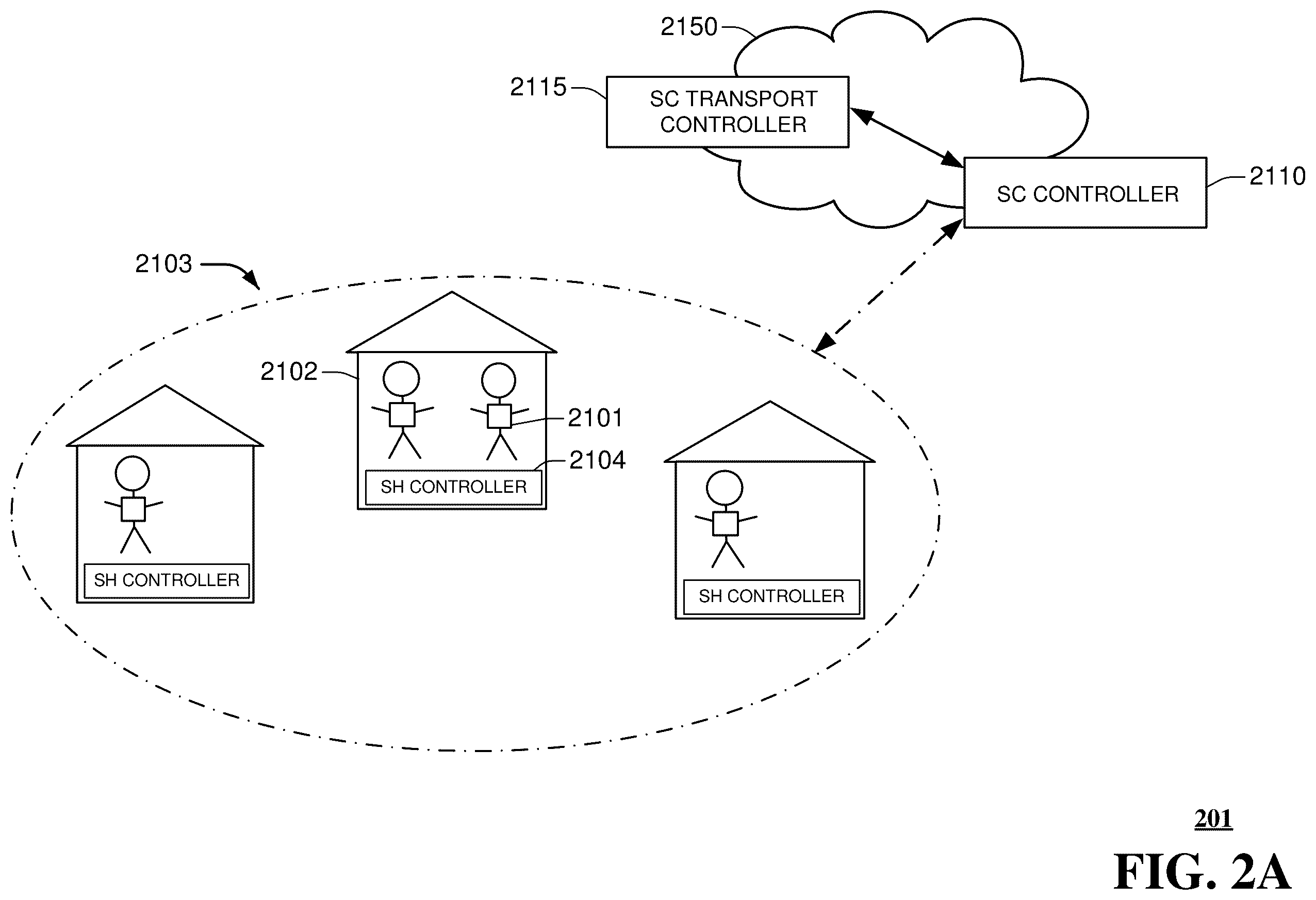 Patent US12564969 Figure 2 – Event-driven self-programmable robots in smart homes and smart communities