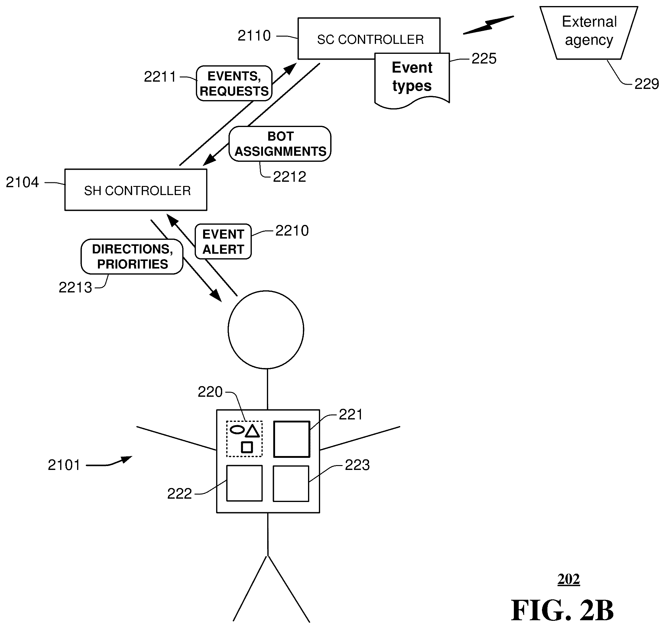 Patent US12564969 Figure 3 – Event-driven self-programmable robots in smart homes and smart communities