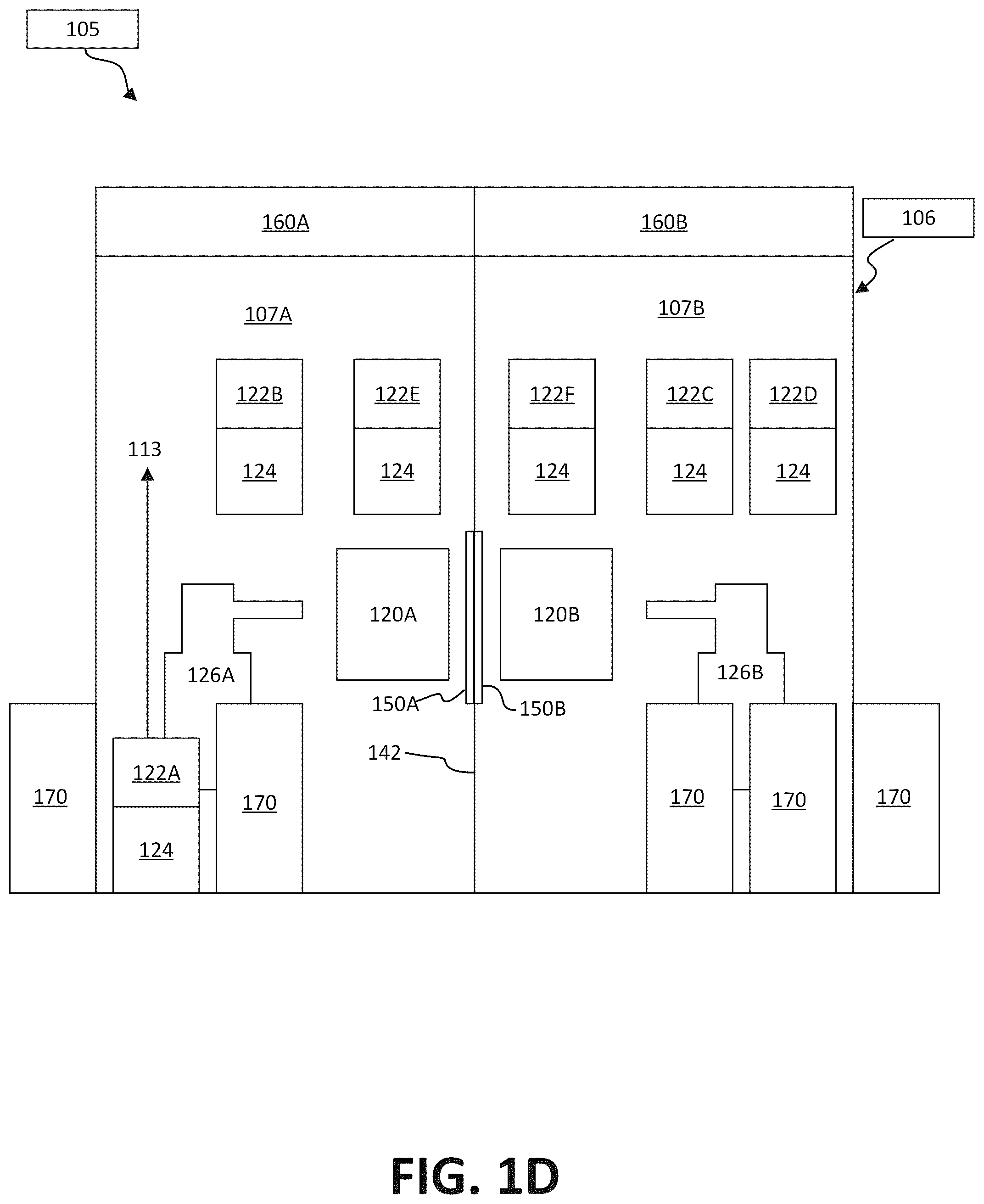 Patent US12564974 Figure 4 – Factory interface with redundancy