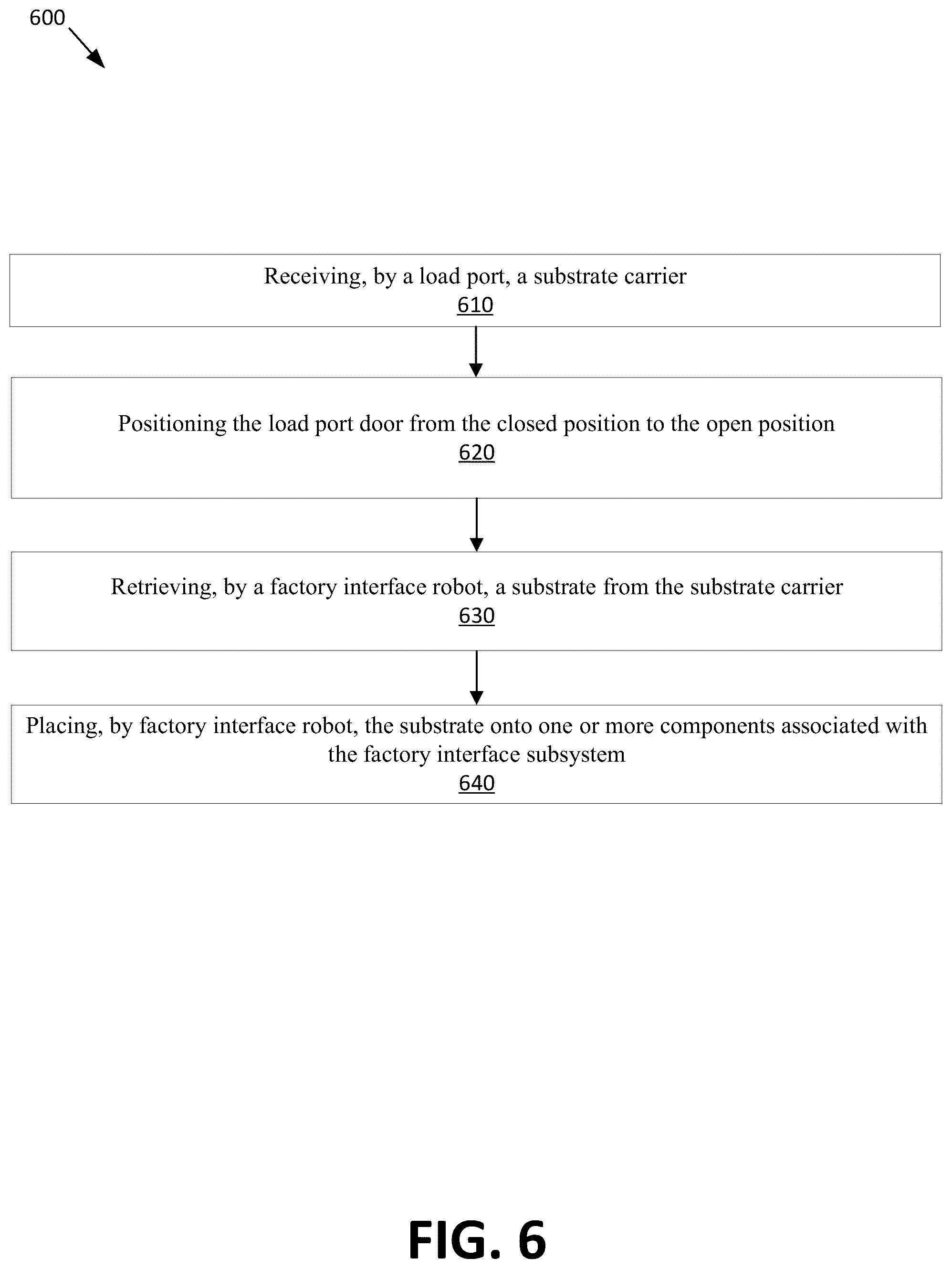 Patent US12564974 Figure 10 – Factory interface with redundancy