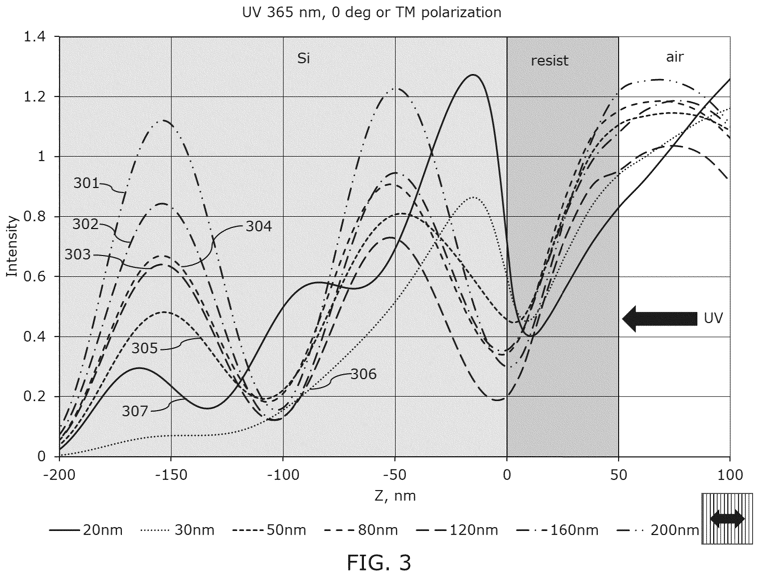 Patent US12564987 Figure 3 – Apparatus and method for curing formable material