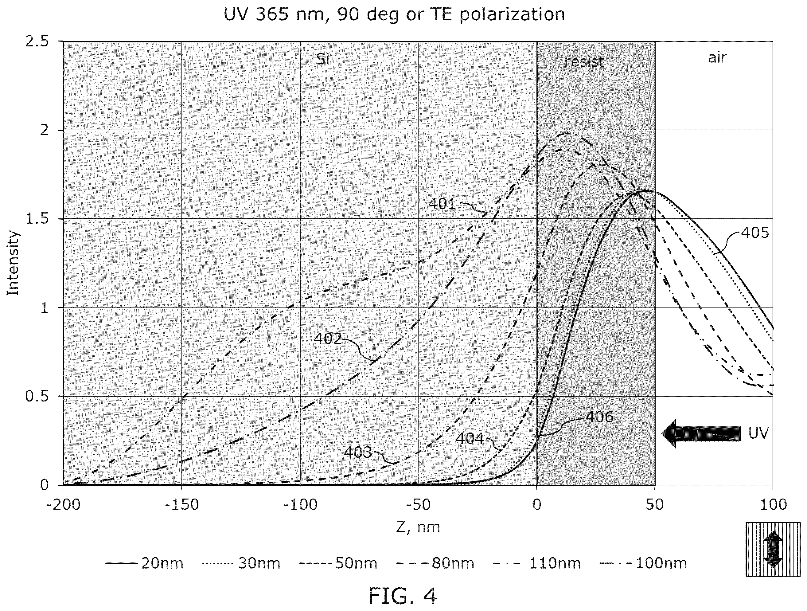 Patent US12564987 Figure 4 – Apparatus and method for curing formable material