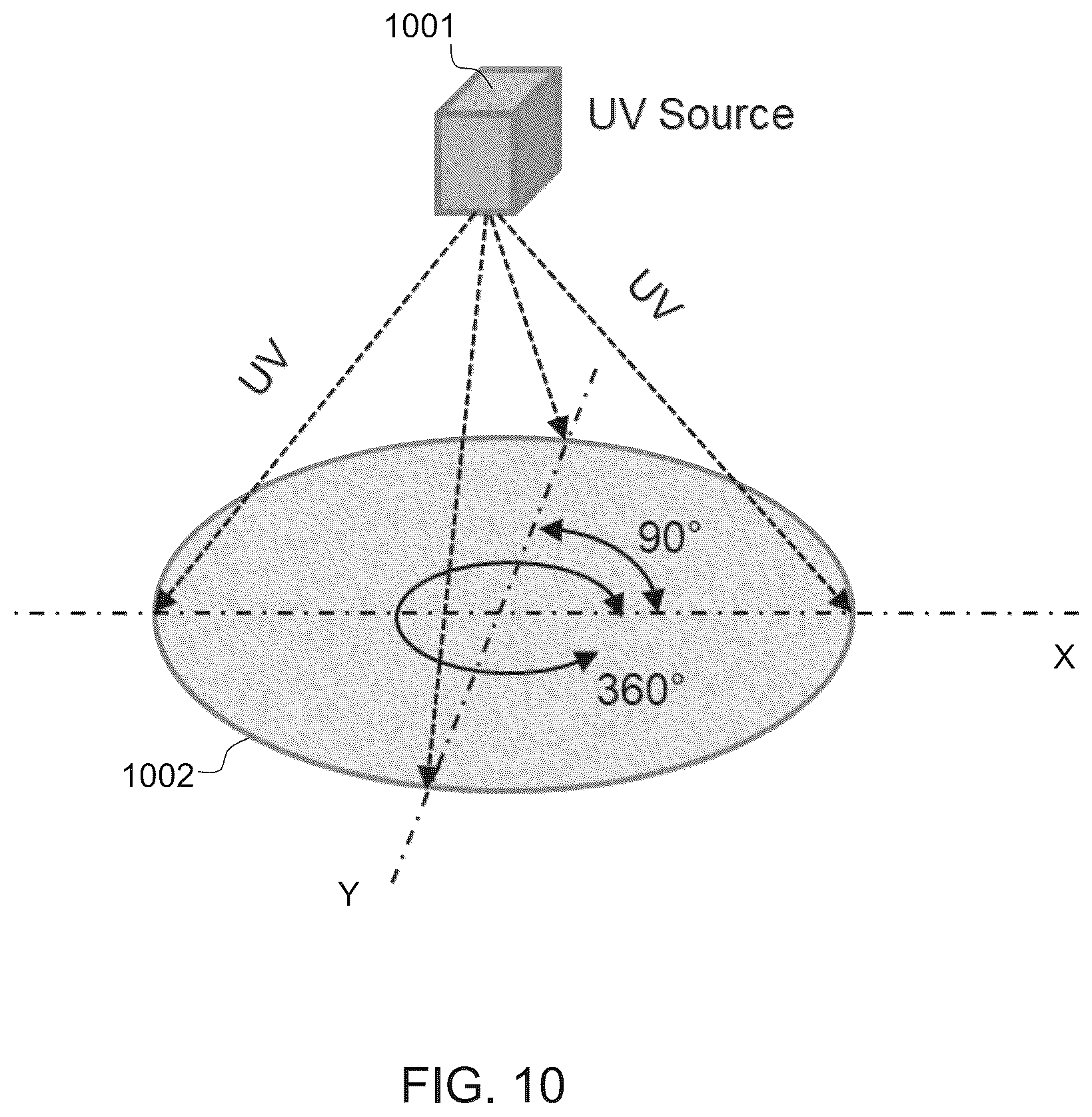 Patent US12564987 Figure 10 – Apparatus and method for curing formable material