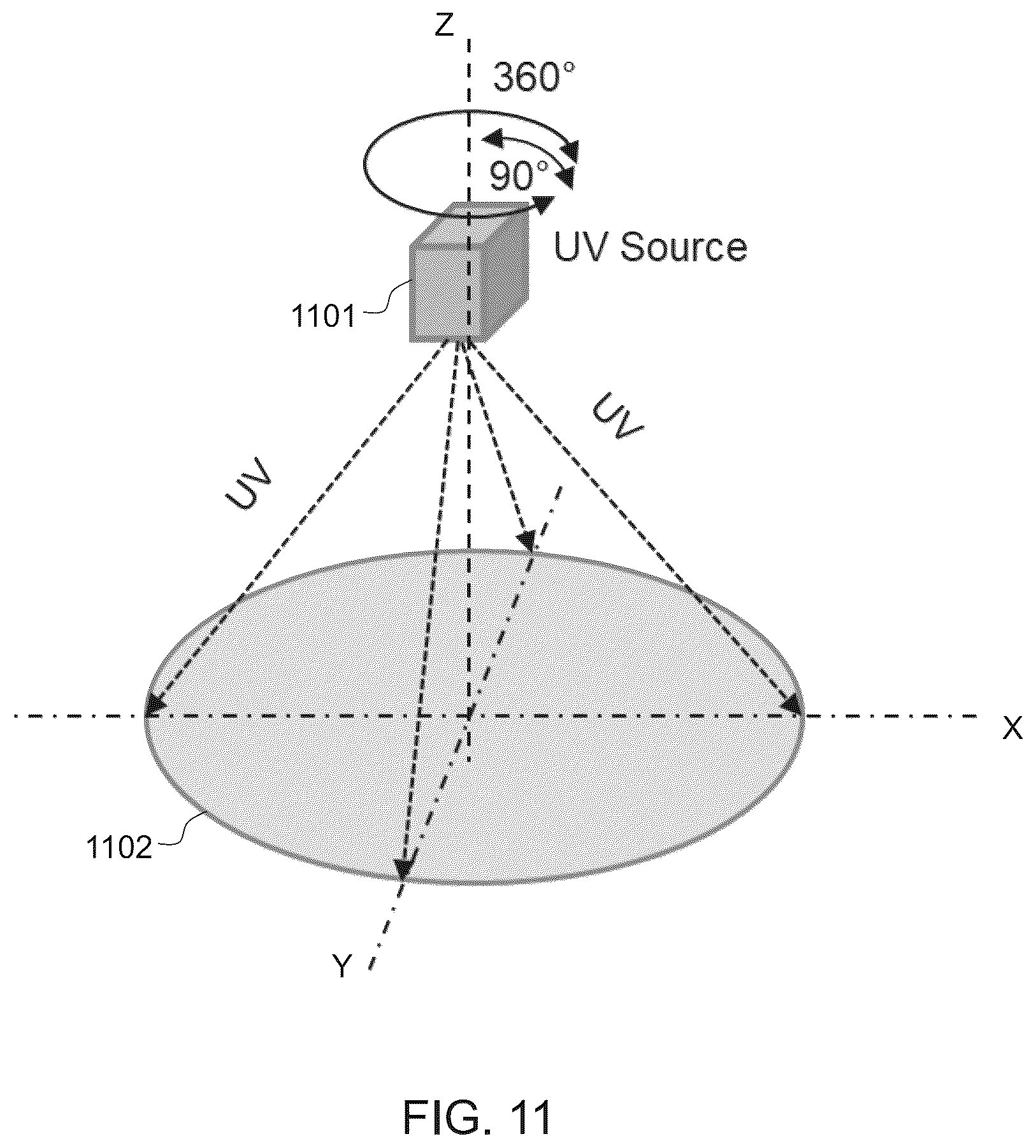 Patent US12564987 Figure 11 – Apparatus and method for curing formable material