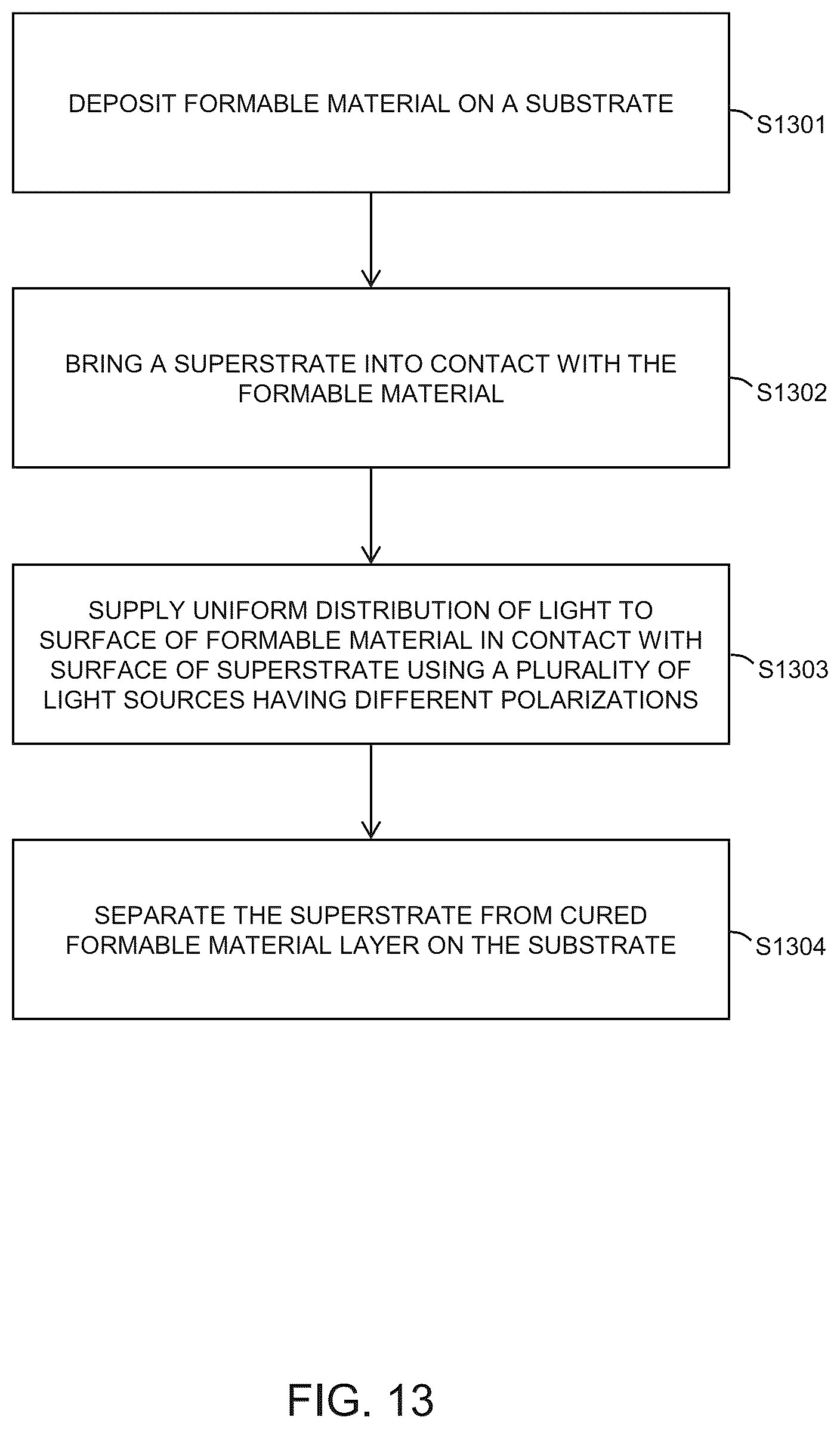 Patent US12564987 Figure 13 – Apparatus and method for curing formable material