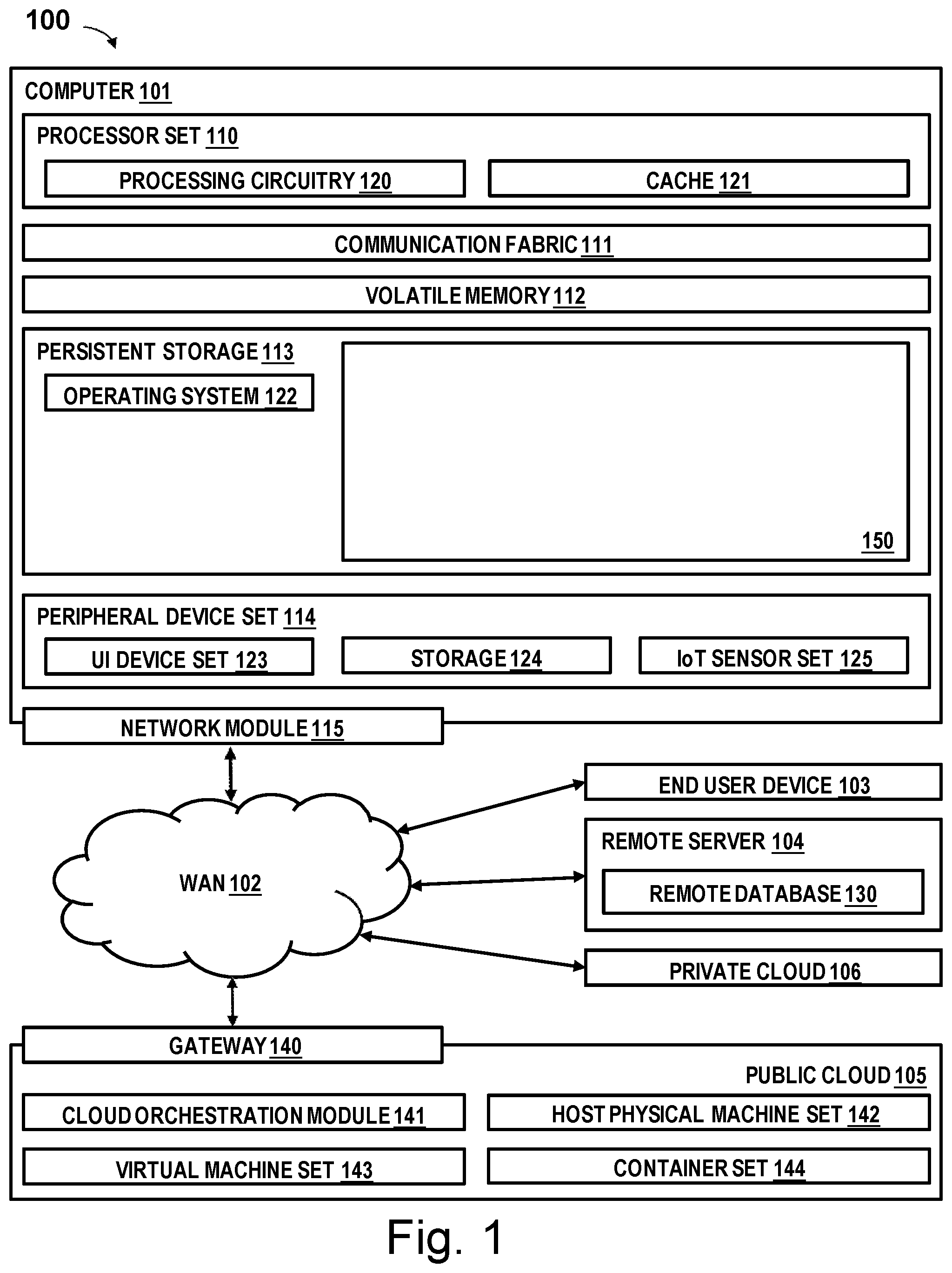 Patent US12567005 — Detecting anomalous data — Figure 1