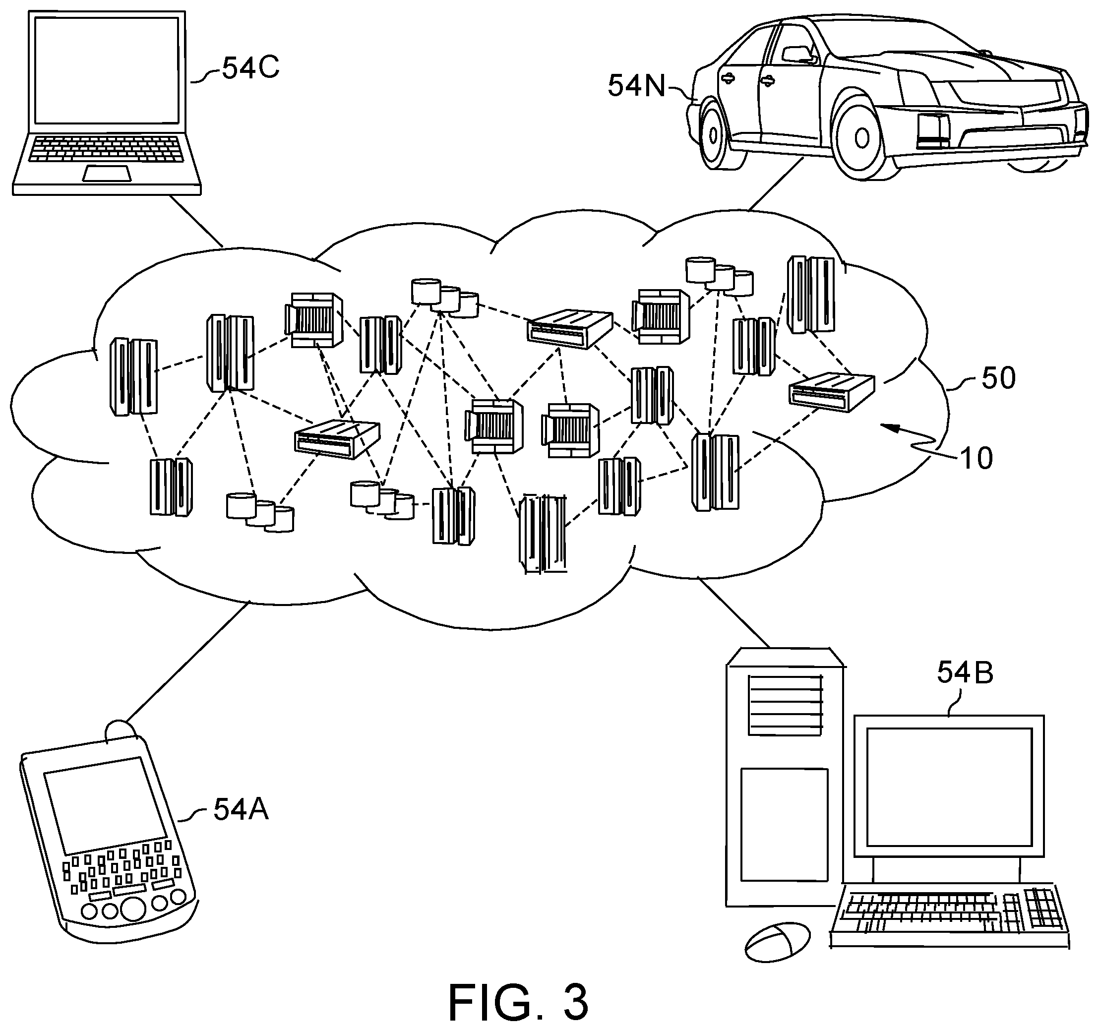 Patent US12567005 Figure 3 – Detecting anomalous data