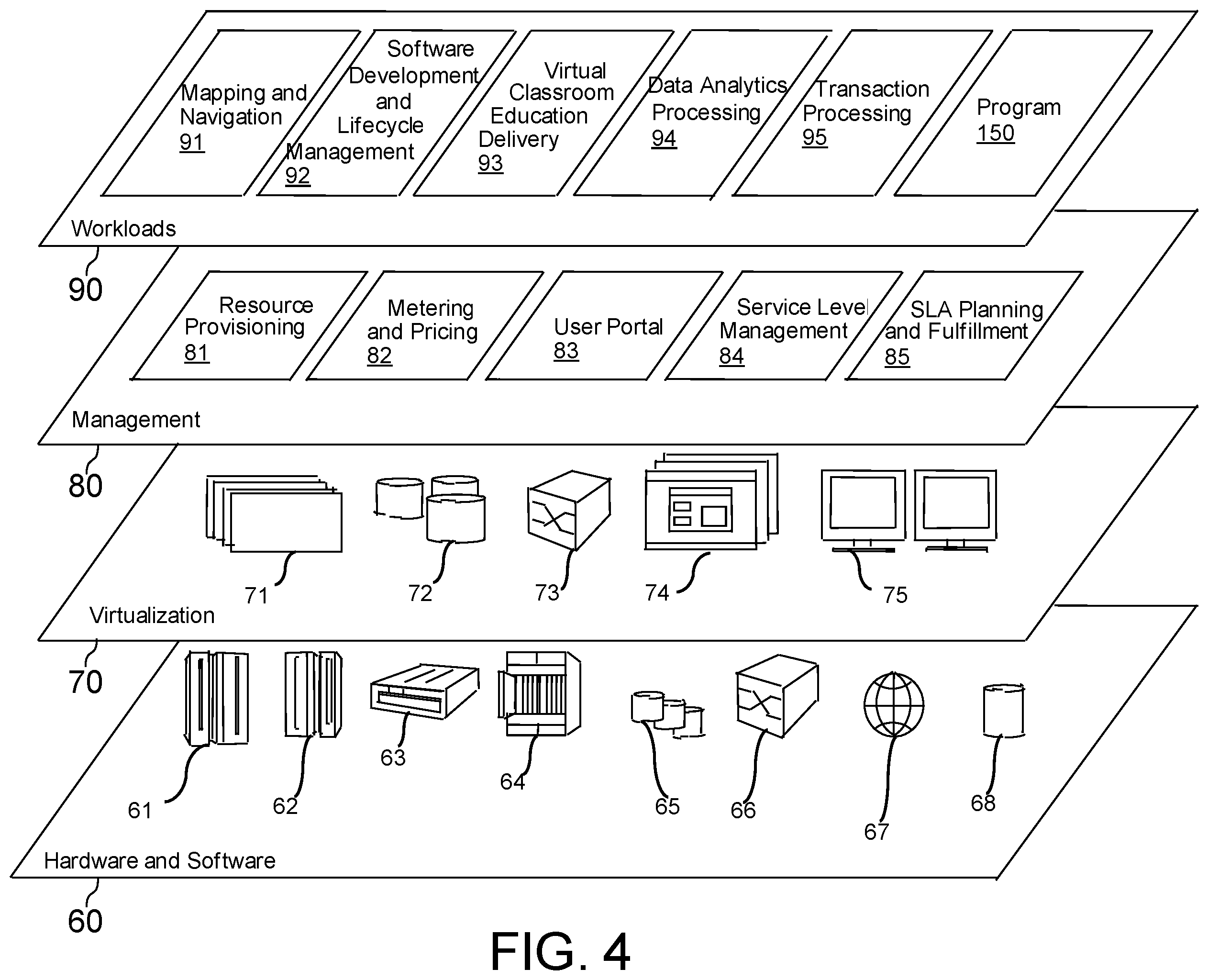 Patent US12567005 Figure 4 – Detecting anomalous data