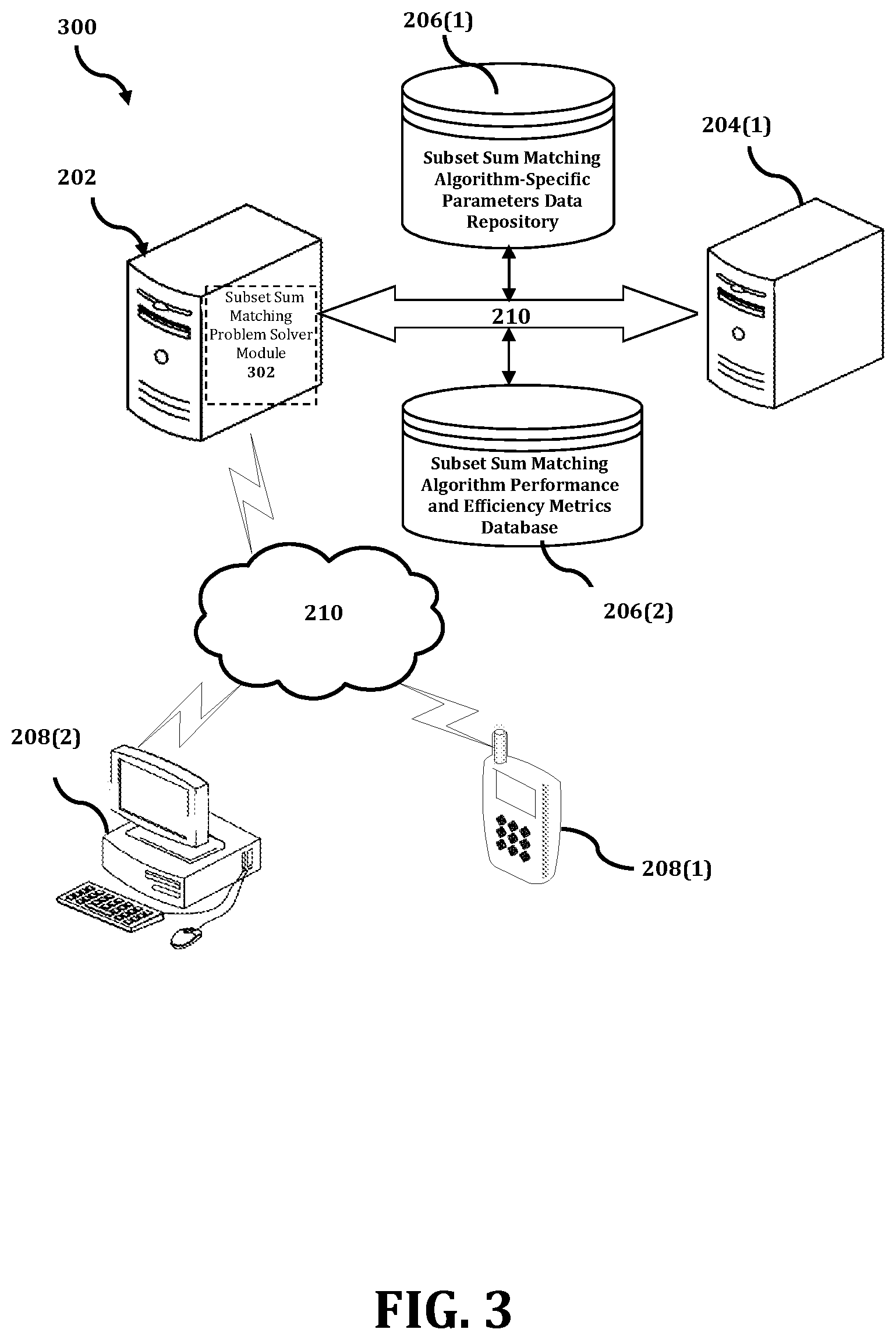 Patent US12567013 Figure 3 – Method and system for solving subset sum matching problem using dynamic programming approach