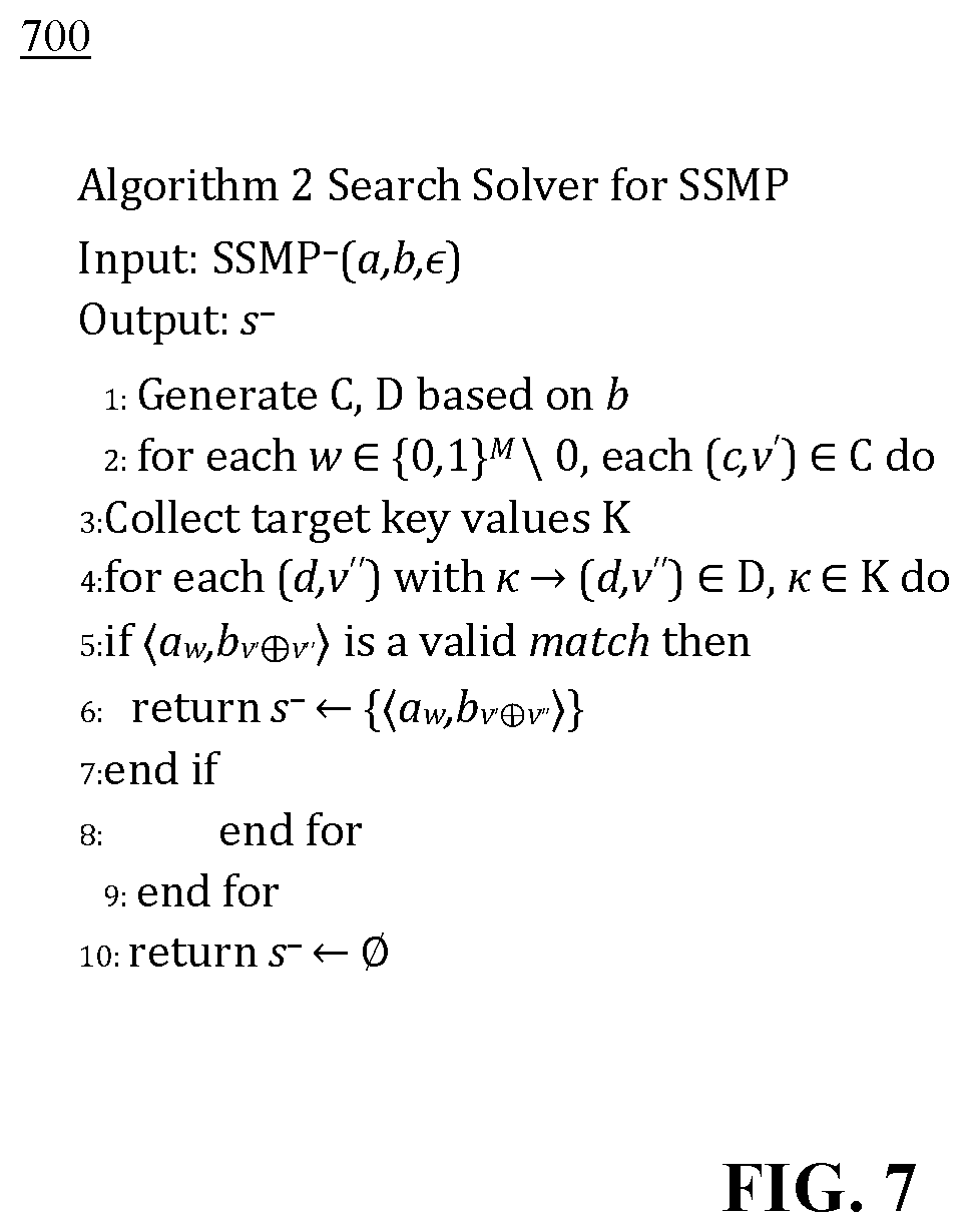 Patent US12567013 Figure 7 – Method and system for solving subset sum matching problem using dynamic programming approach