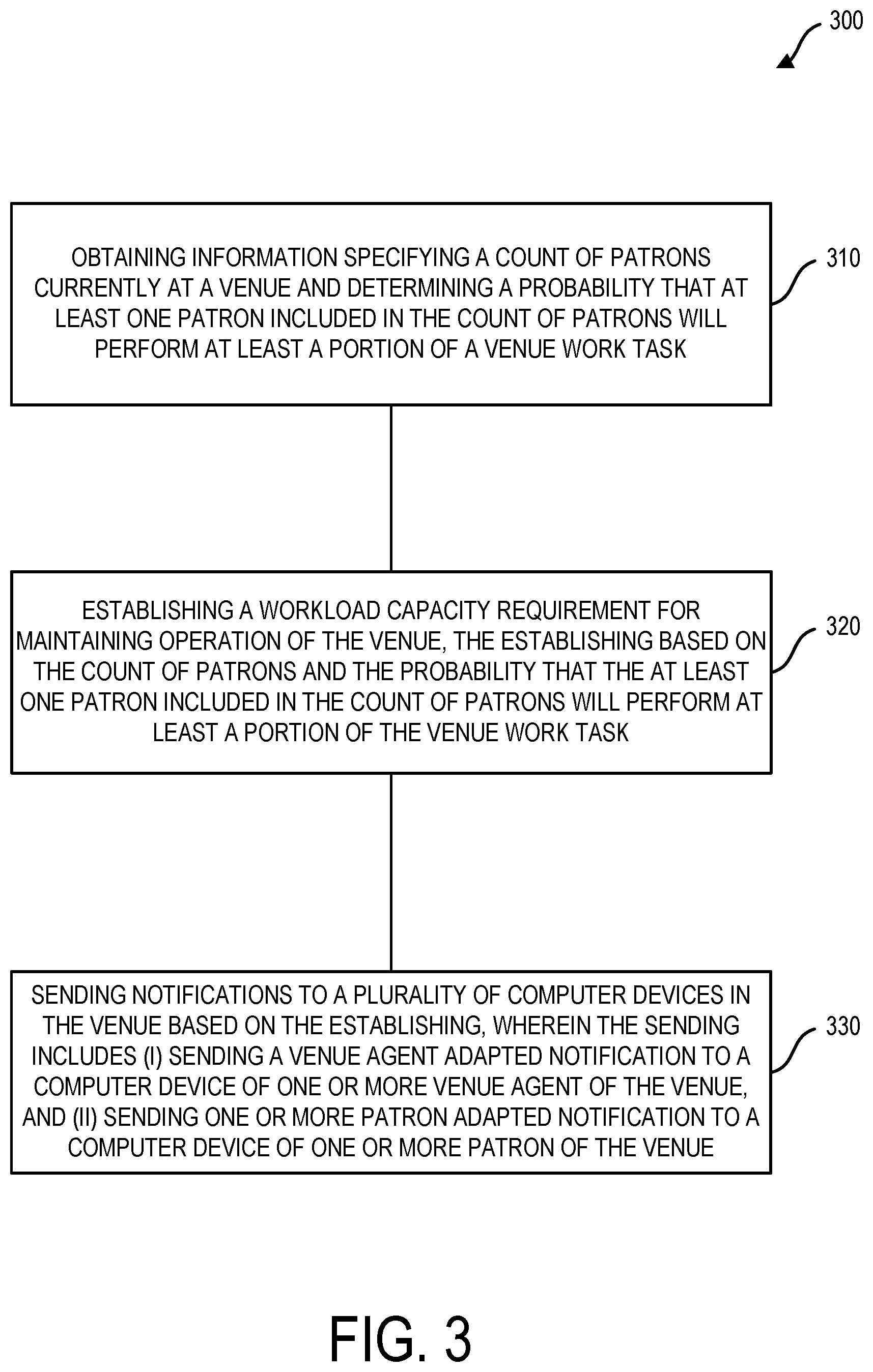 Patent US12567014 Figure 3 – Patron presence based workforce capacity notification