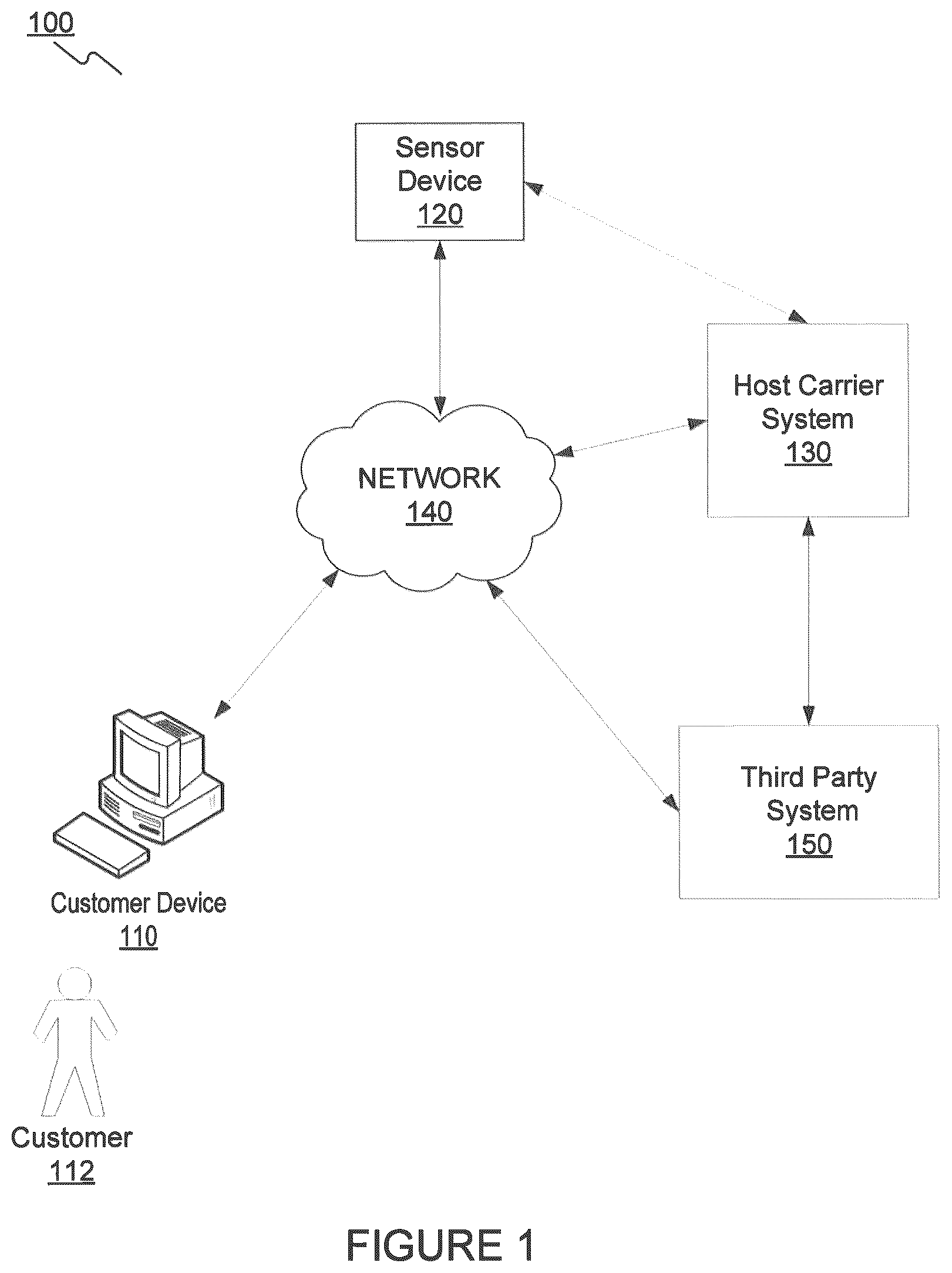 Patent US12567017 Figure 1 – Methods and systems for managing shipped objects