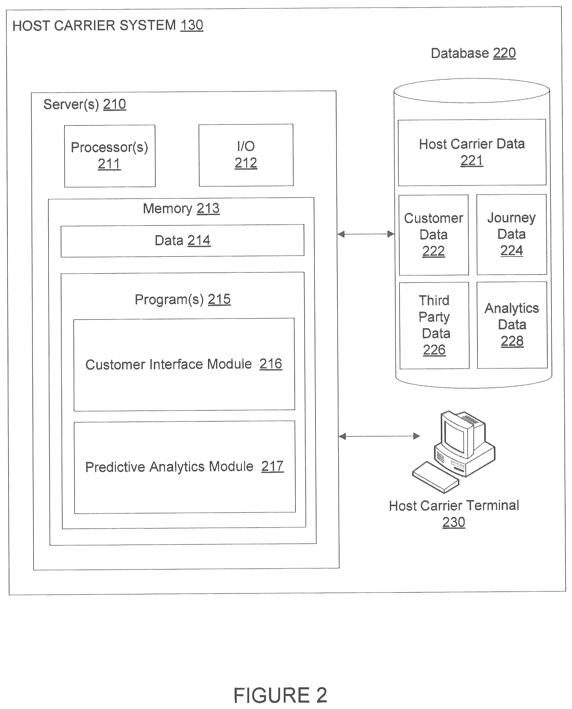 Patent US12567017 Figure 2 – Methods and systems for managing shipped objects
