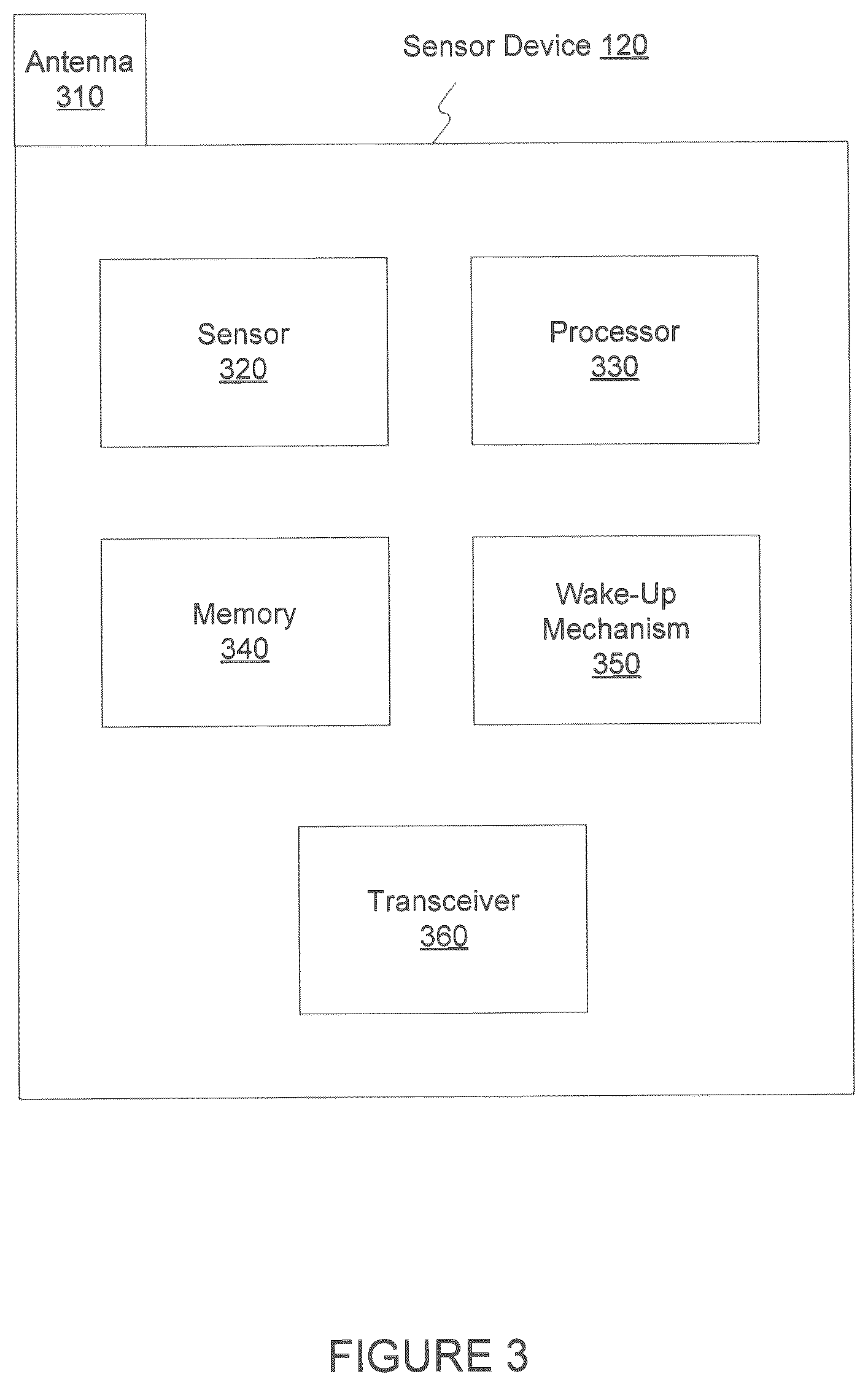 Patent US12567017 Figure 3 – Methods and systems for managing shipped objects