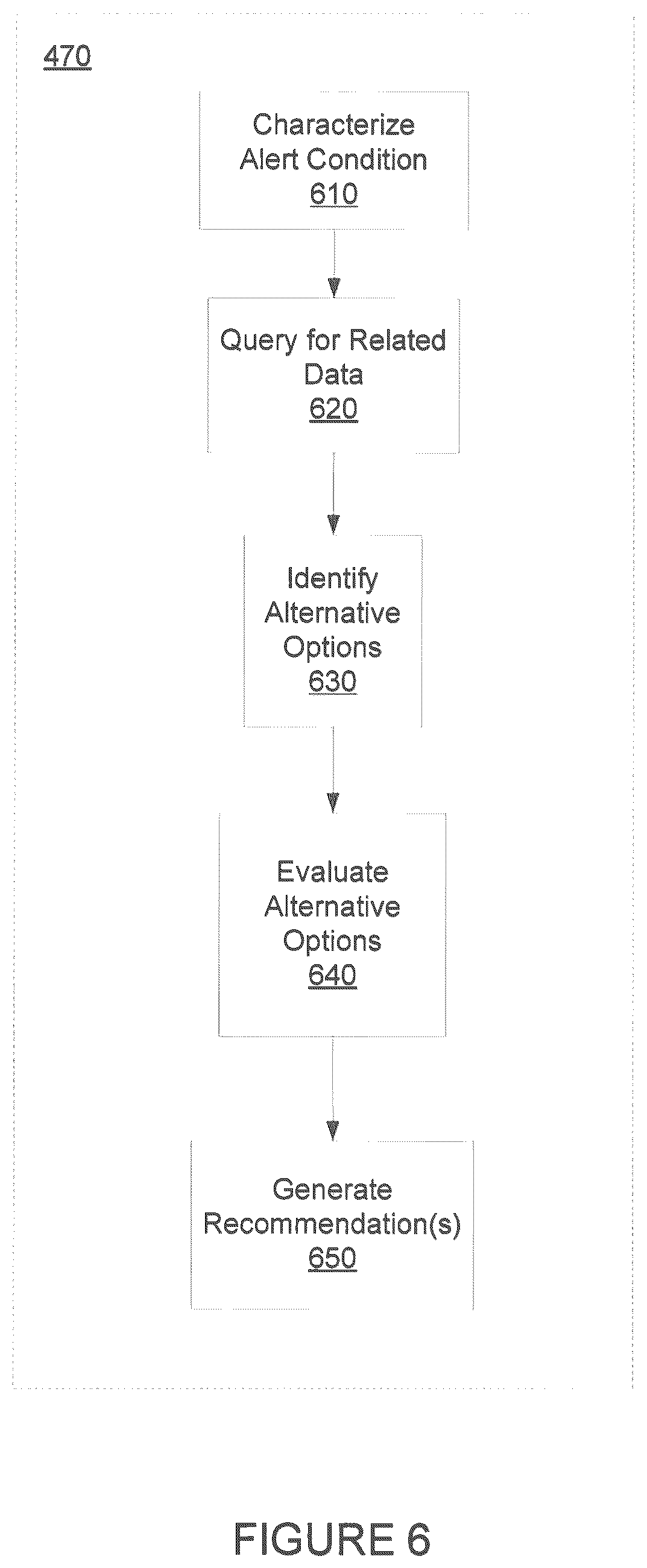 Patent US12567017 Figure 6 – Methods and systems for managing shipped objects