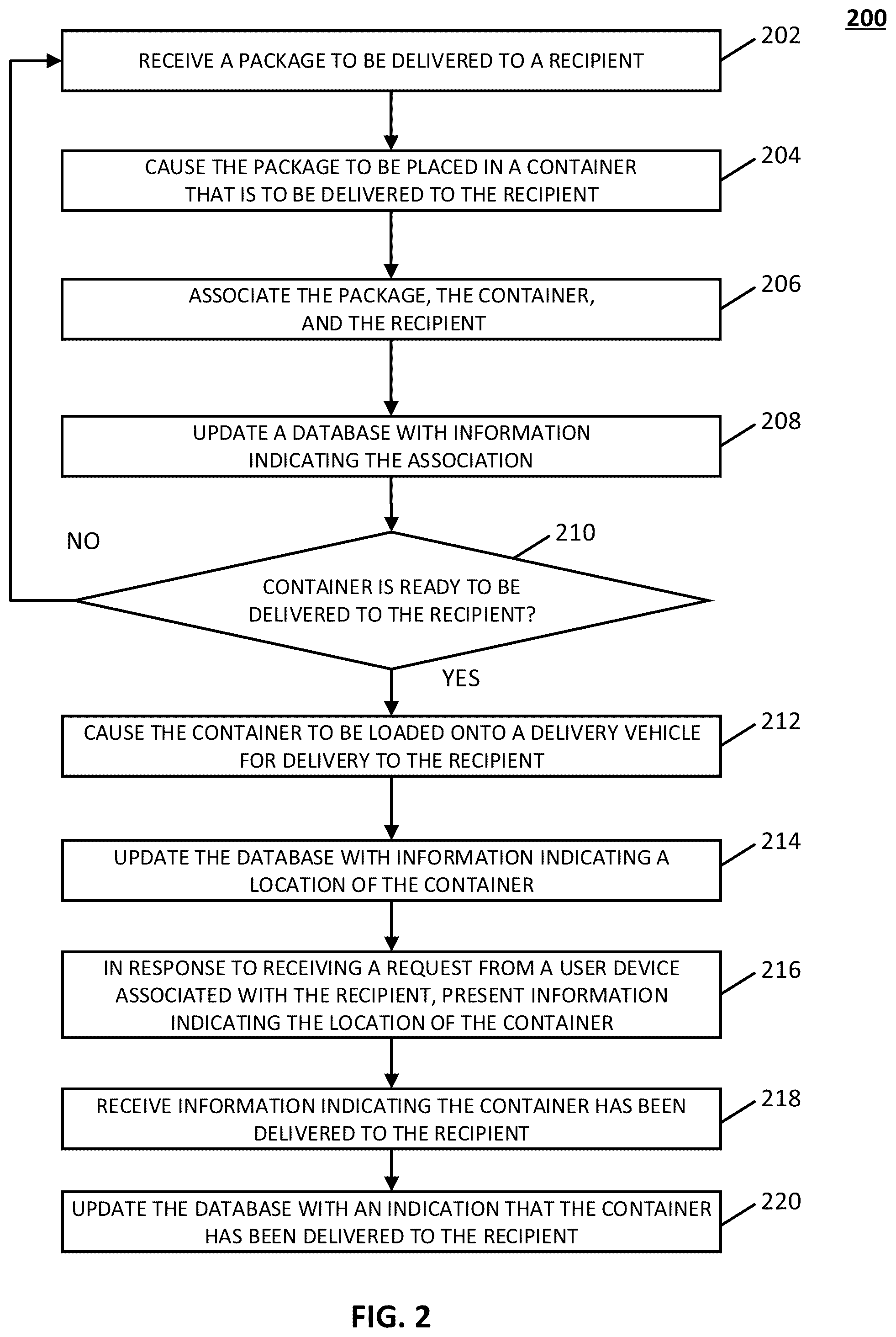 Patent US12567019 Figure 4 – Container device and delivery systems for using the same
