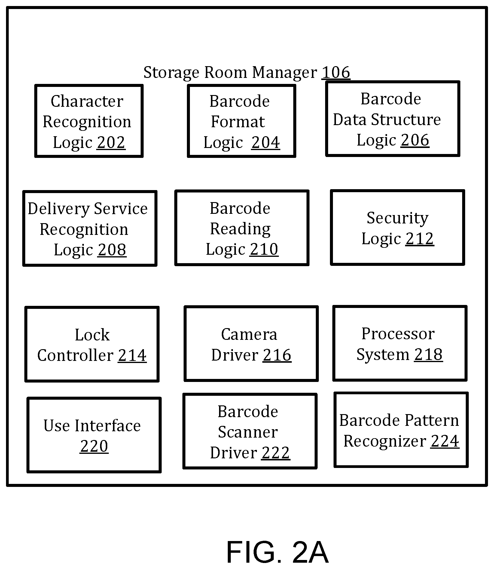 Patent US12567023 Figure 2 – Method for controlling package delivery
