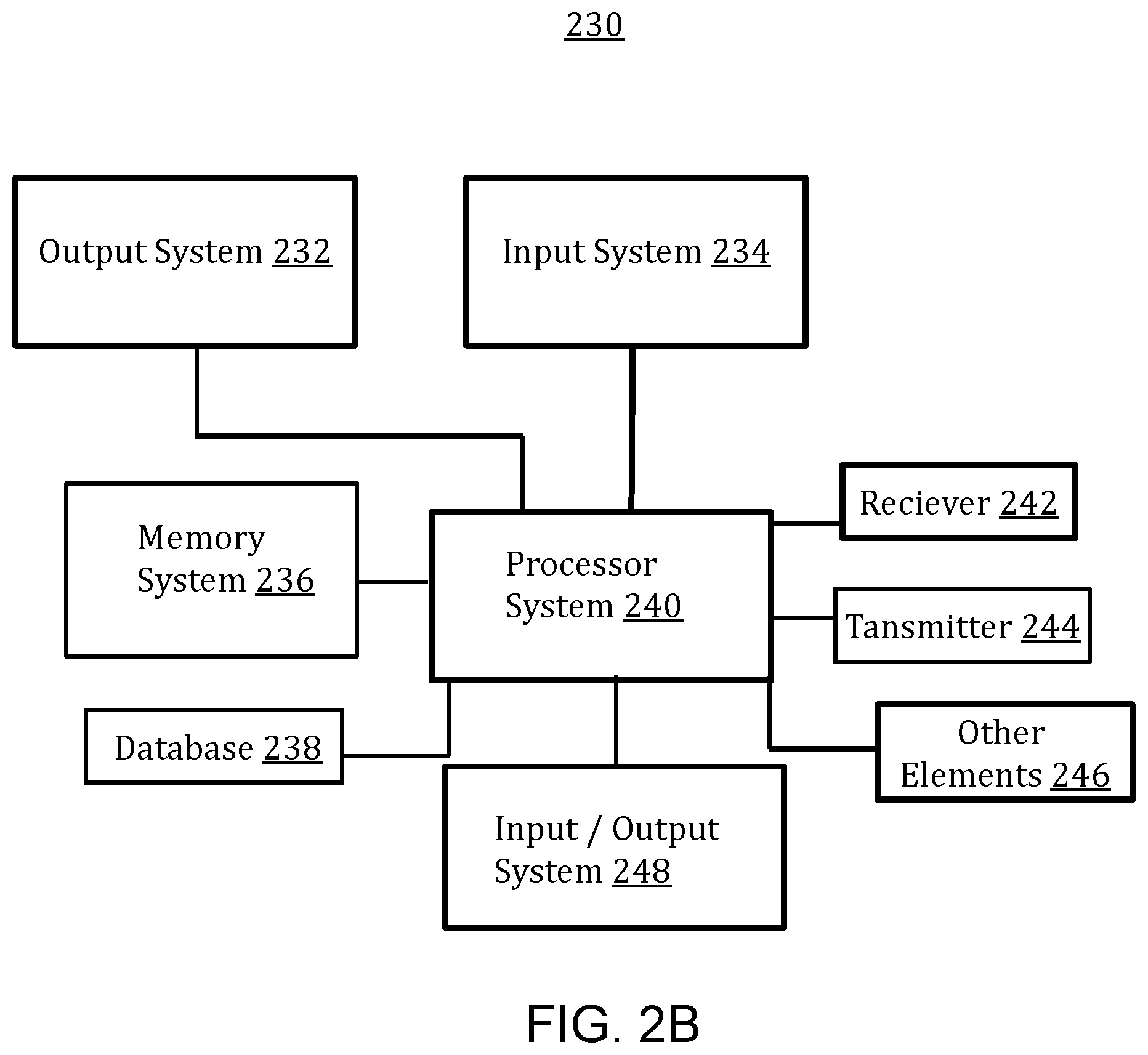 Patent US12567023 Figure 3 – Method for controlling package delivery