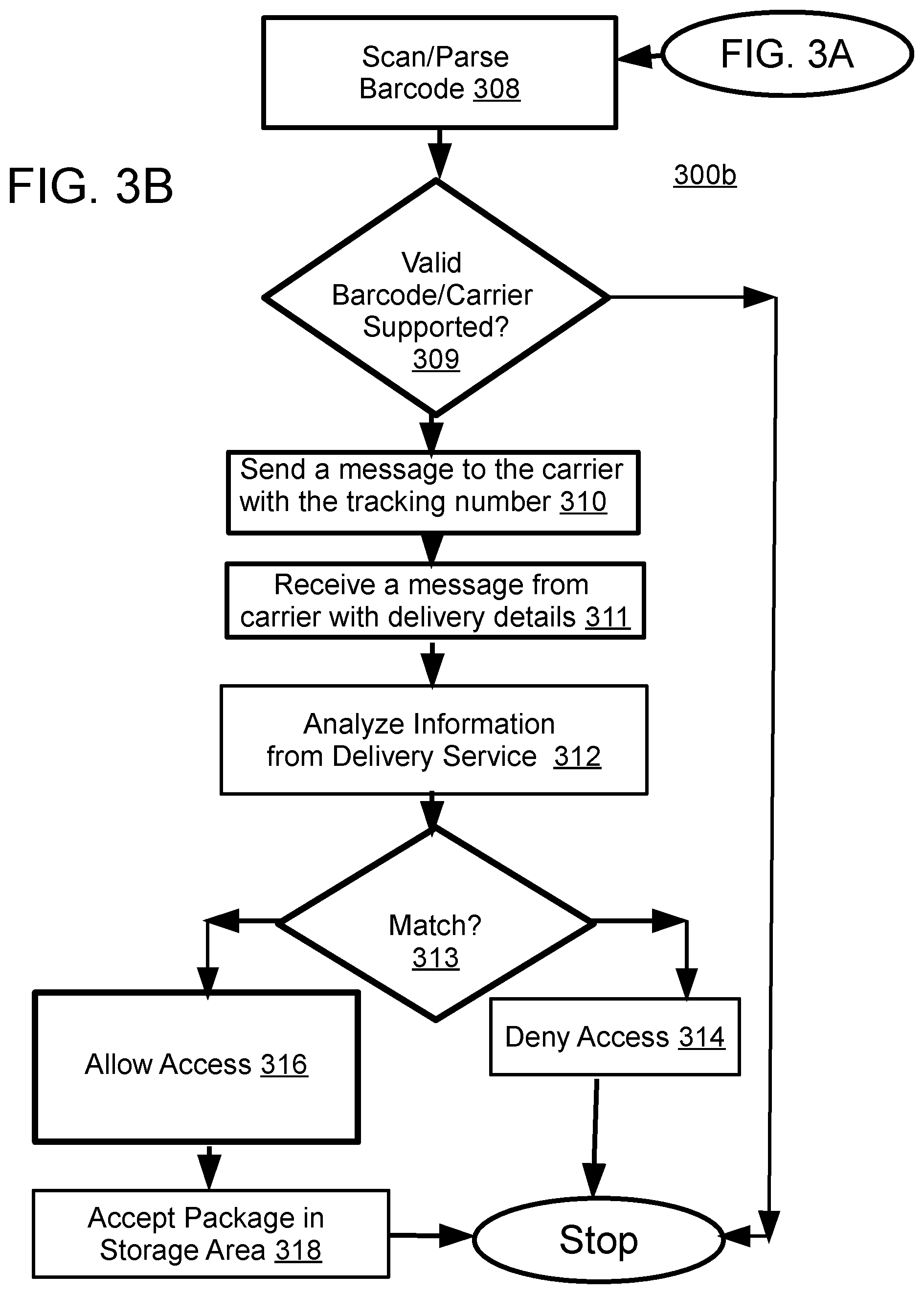 Patent US12567023 Figure 5 – Method for controlling package delivery