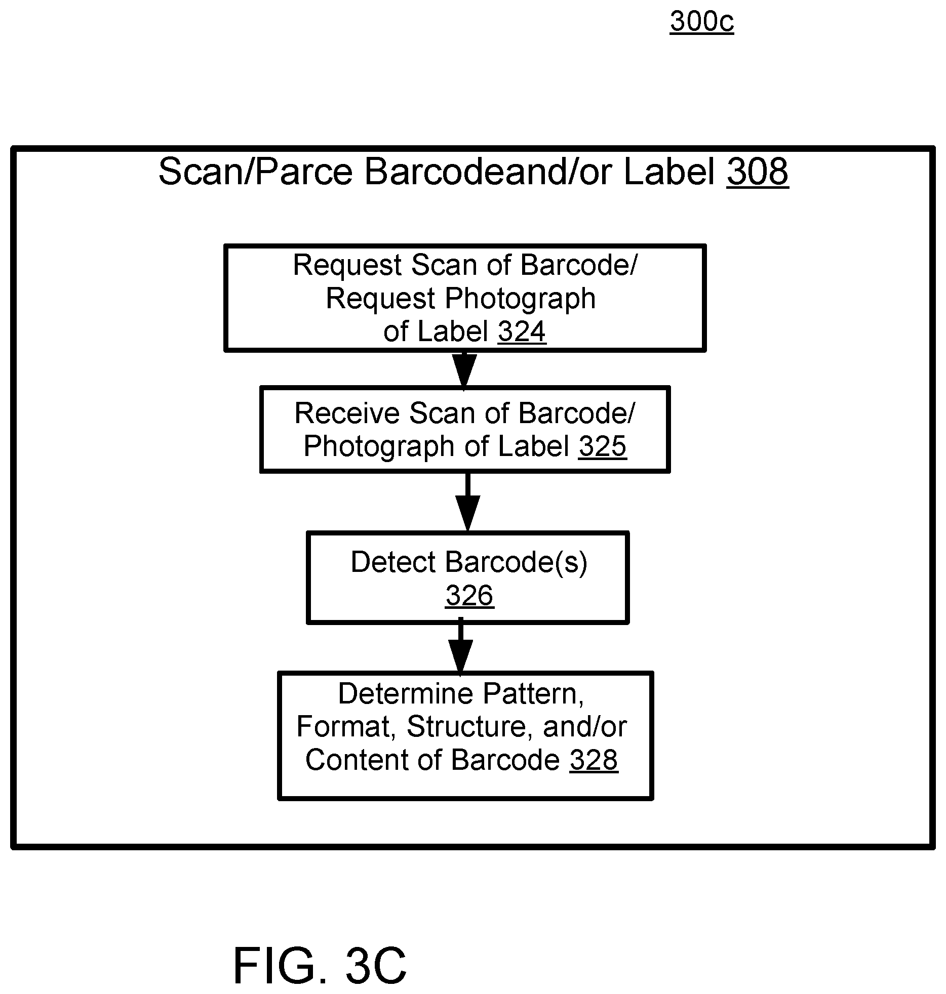 Patent US12567023 Figure 6 – Method for controlling package delivery