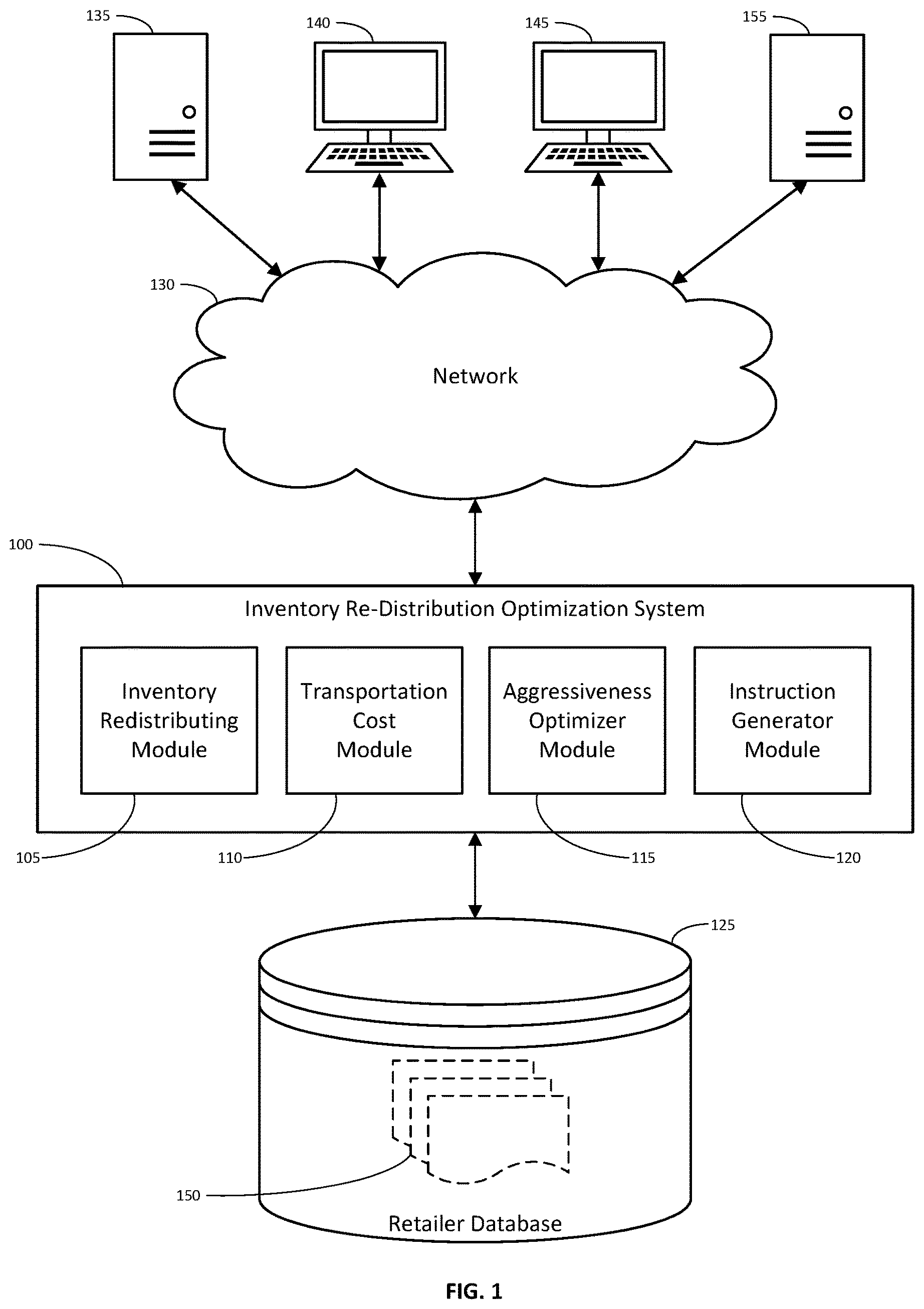Patent US12567026 — Computerized inventory redistribution control system — Figure 1