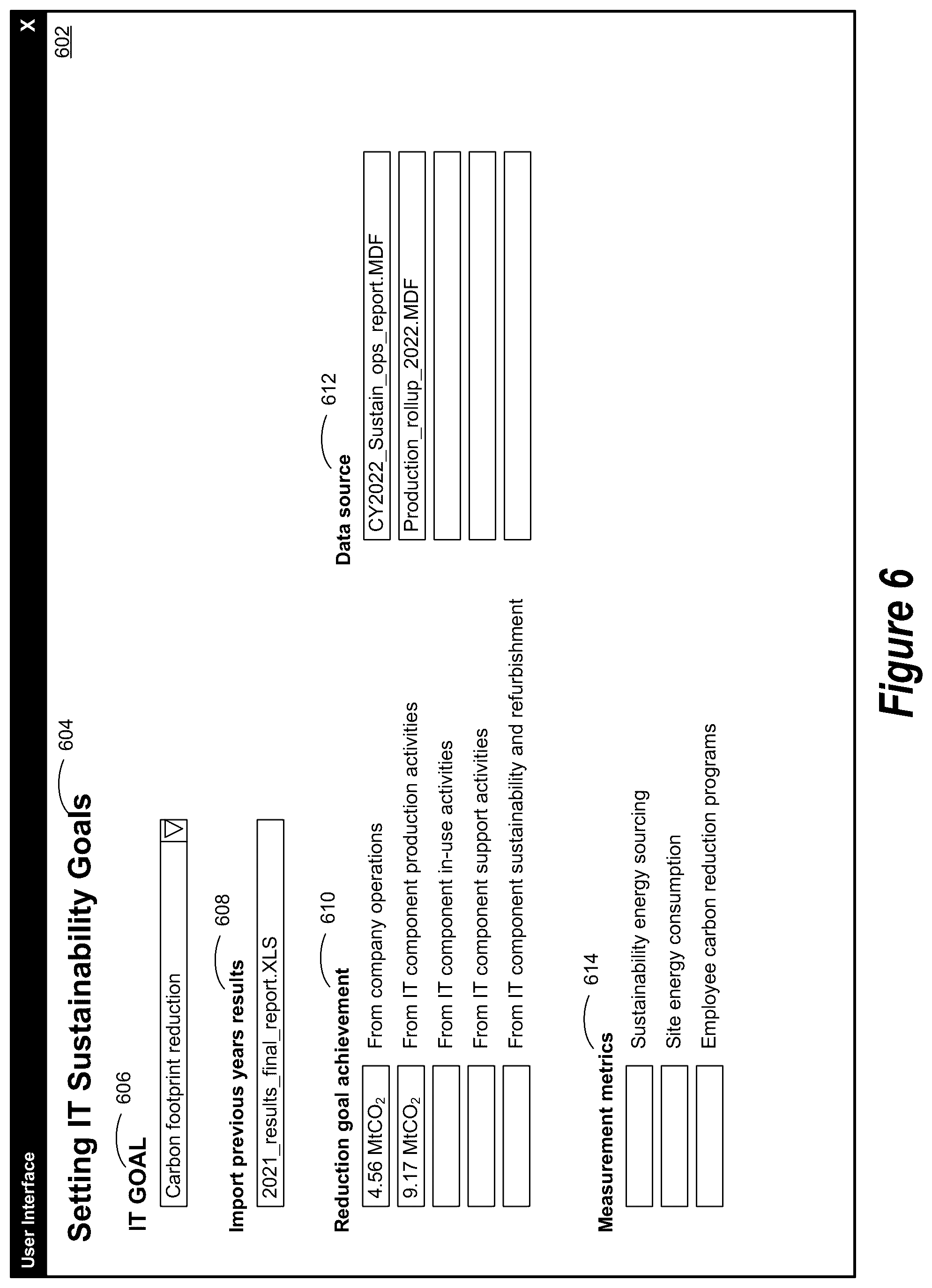 Patent US12567029 Figure 6 – Information technology ecosystem environment for generating sustainability information for use when integrating sustainability and information technology planning