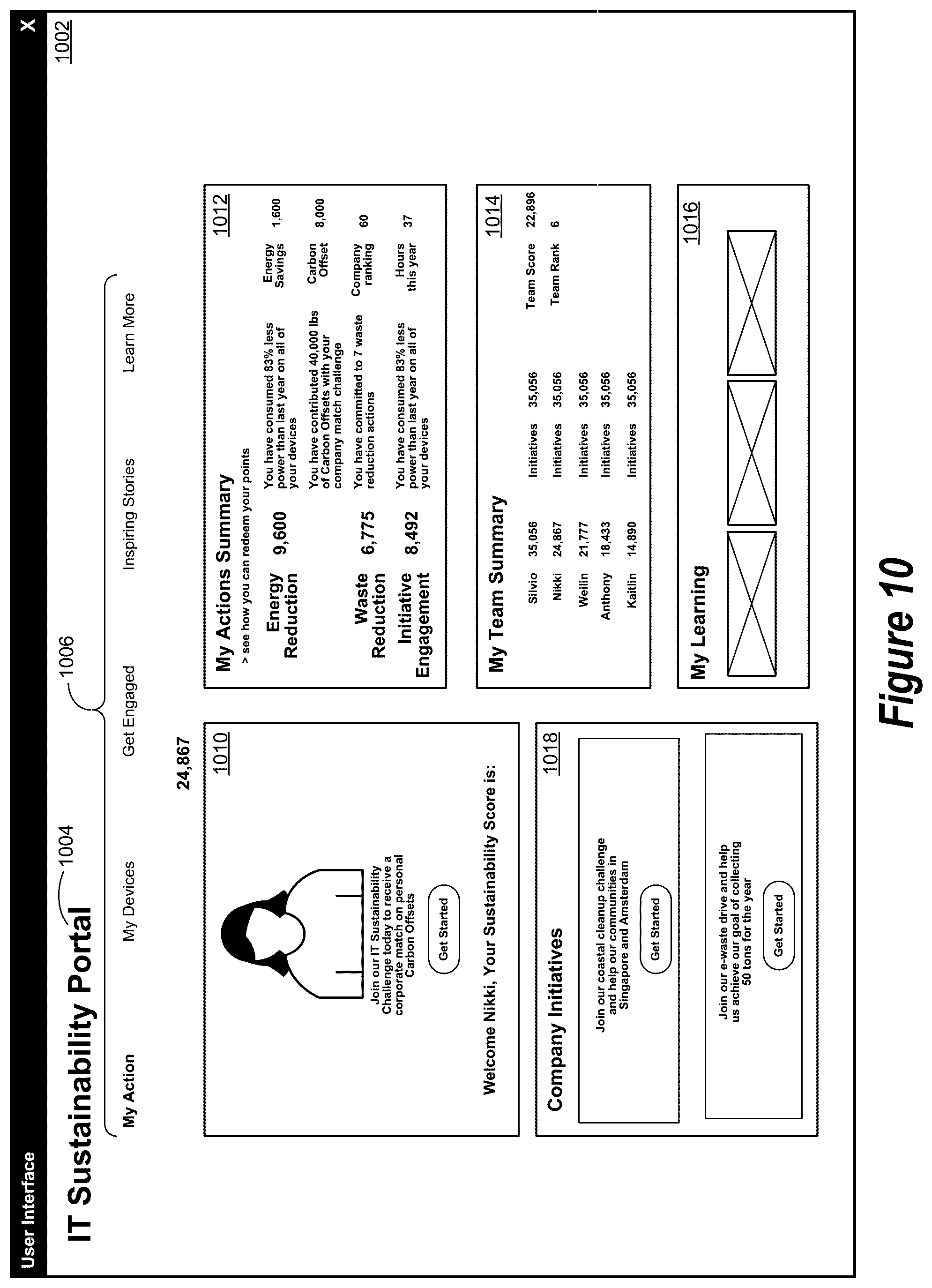 Patent US12567029 Figure 10 – Information technology ecosystem environment for generating sustainability information for use when integrating sustainability and information technology planning