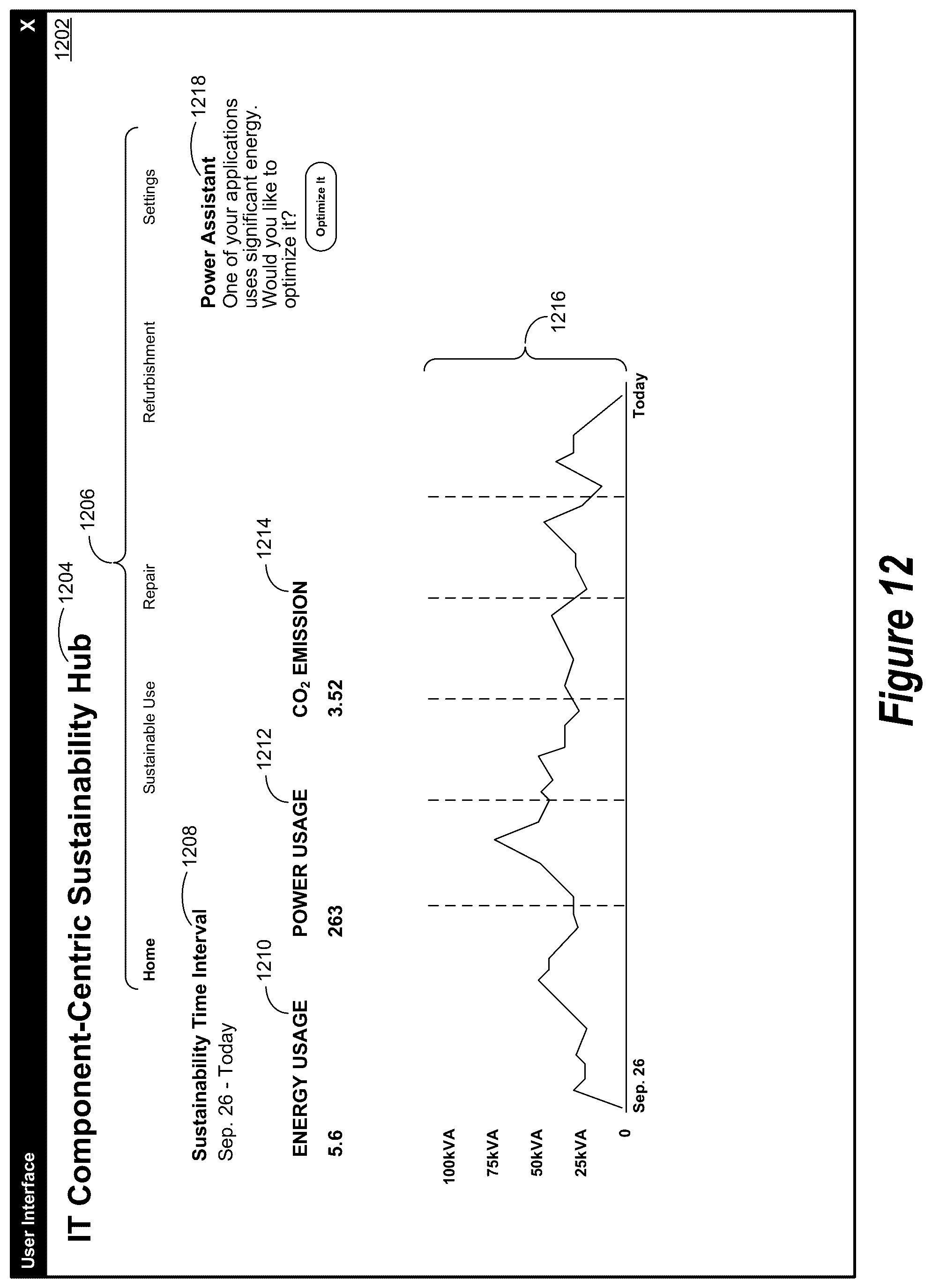 Patent US12567029 Figure 12 – Information technology ecosystem environment for generating sustainability information for use when integrating sustainability and information technology planning
