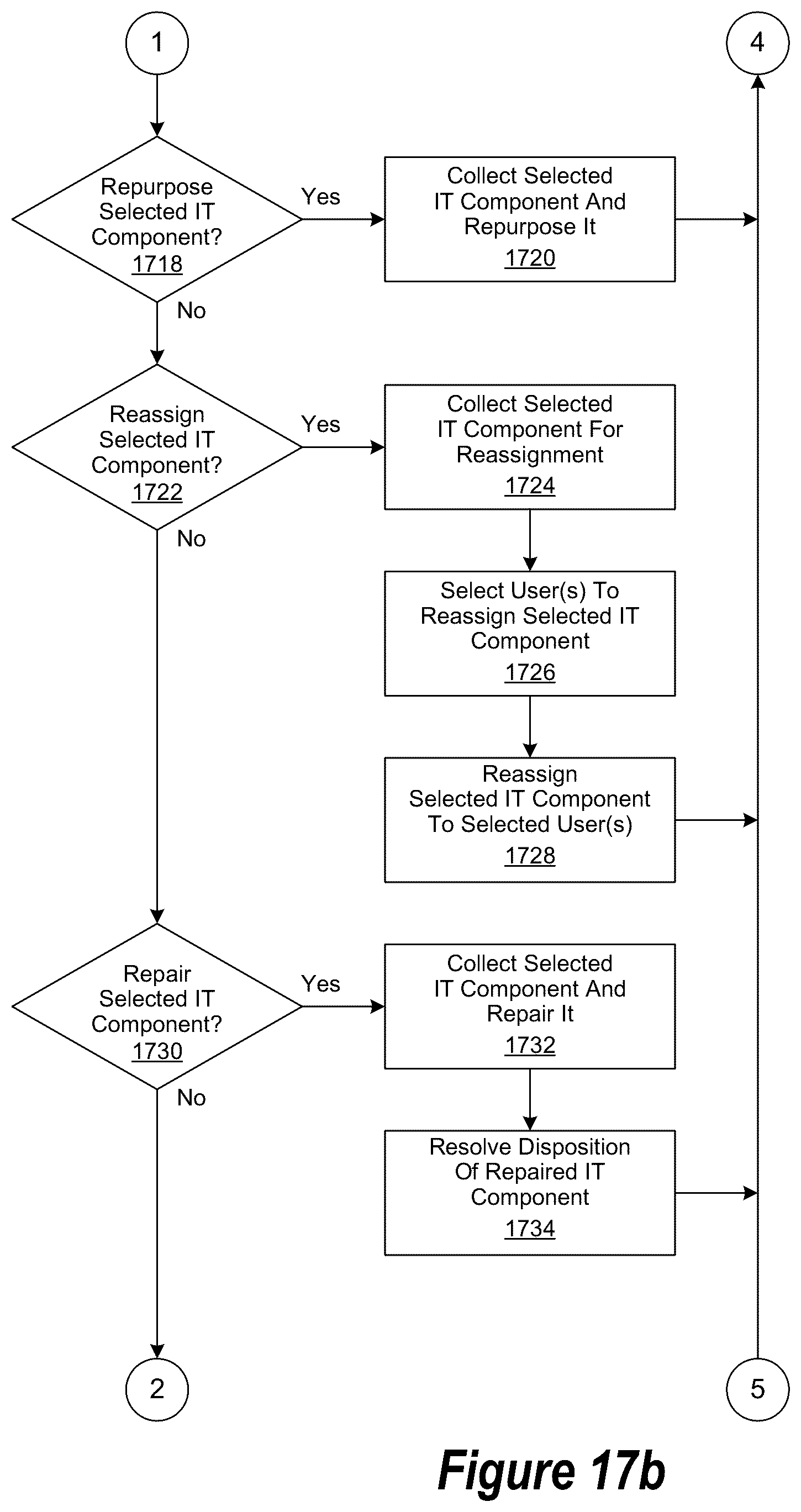 Patent US12567029 Figure 18 – Information technology ecosystem environment for generating sustainability information for use when integrating sustainability and information technology planning
