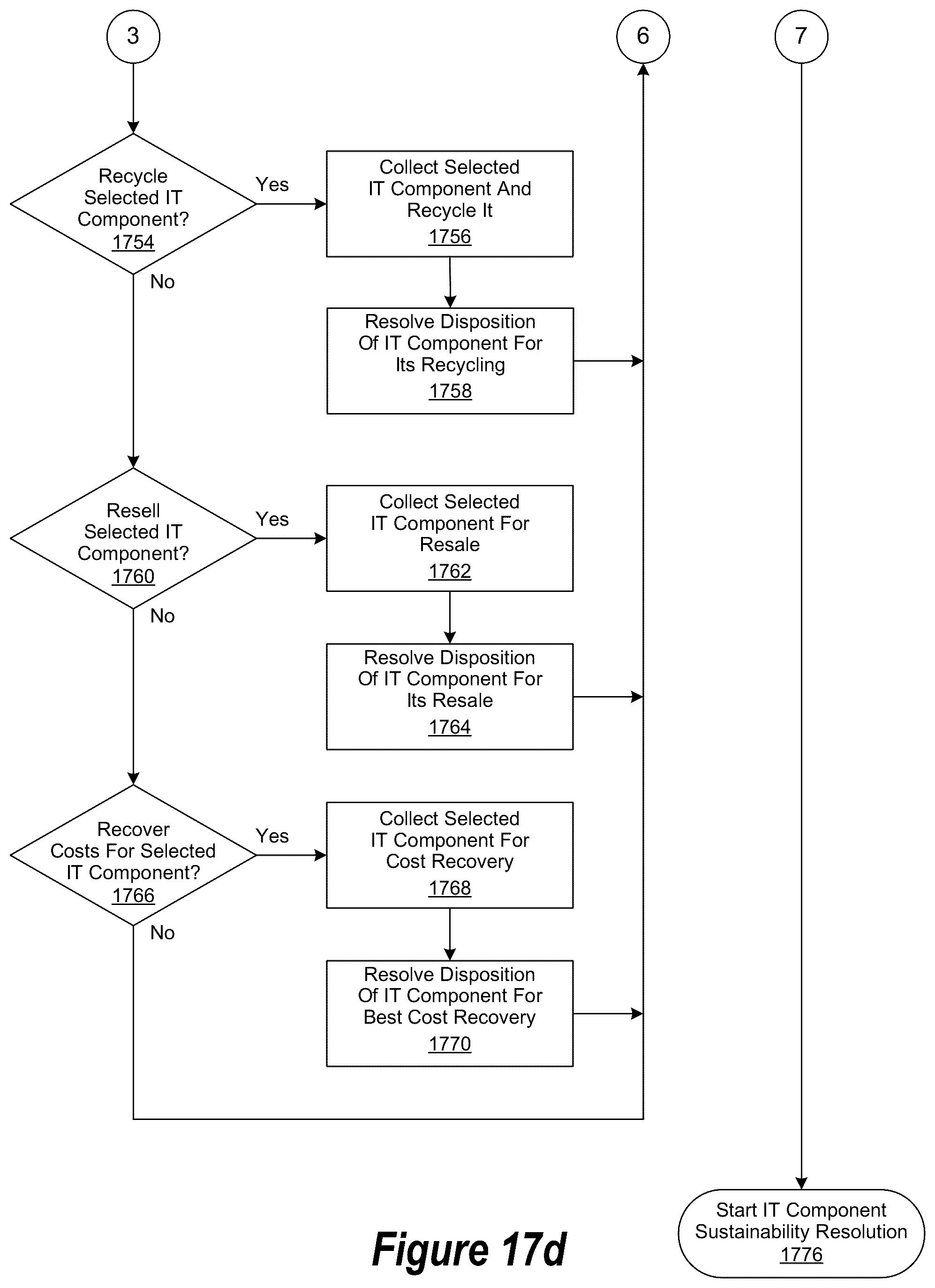 Patent US12567029 Figure 20 – Information technology ecosystem environment for generating sustainability information for use when integrating sustainability and information technology planning