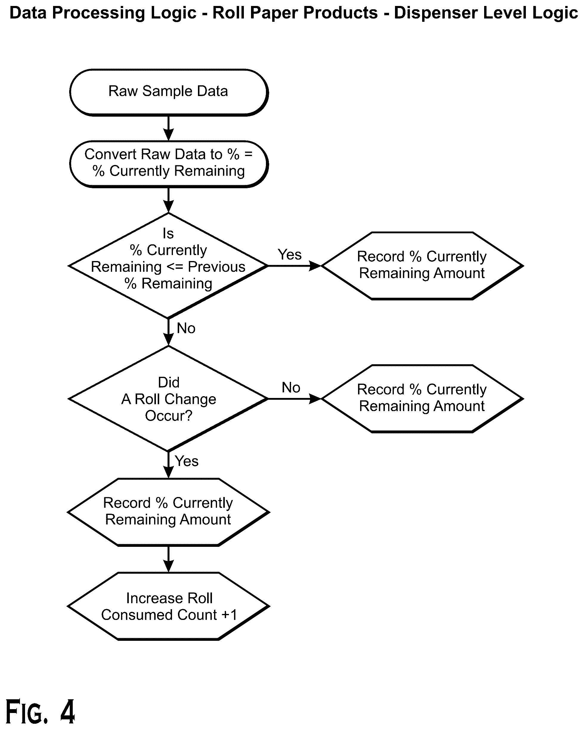 Patent US12567032 Figure 4 – Smart monitoring system