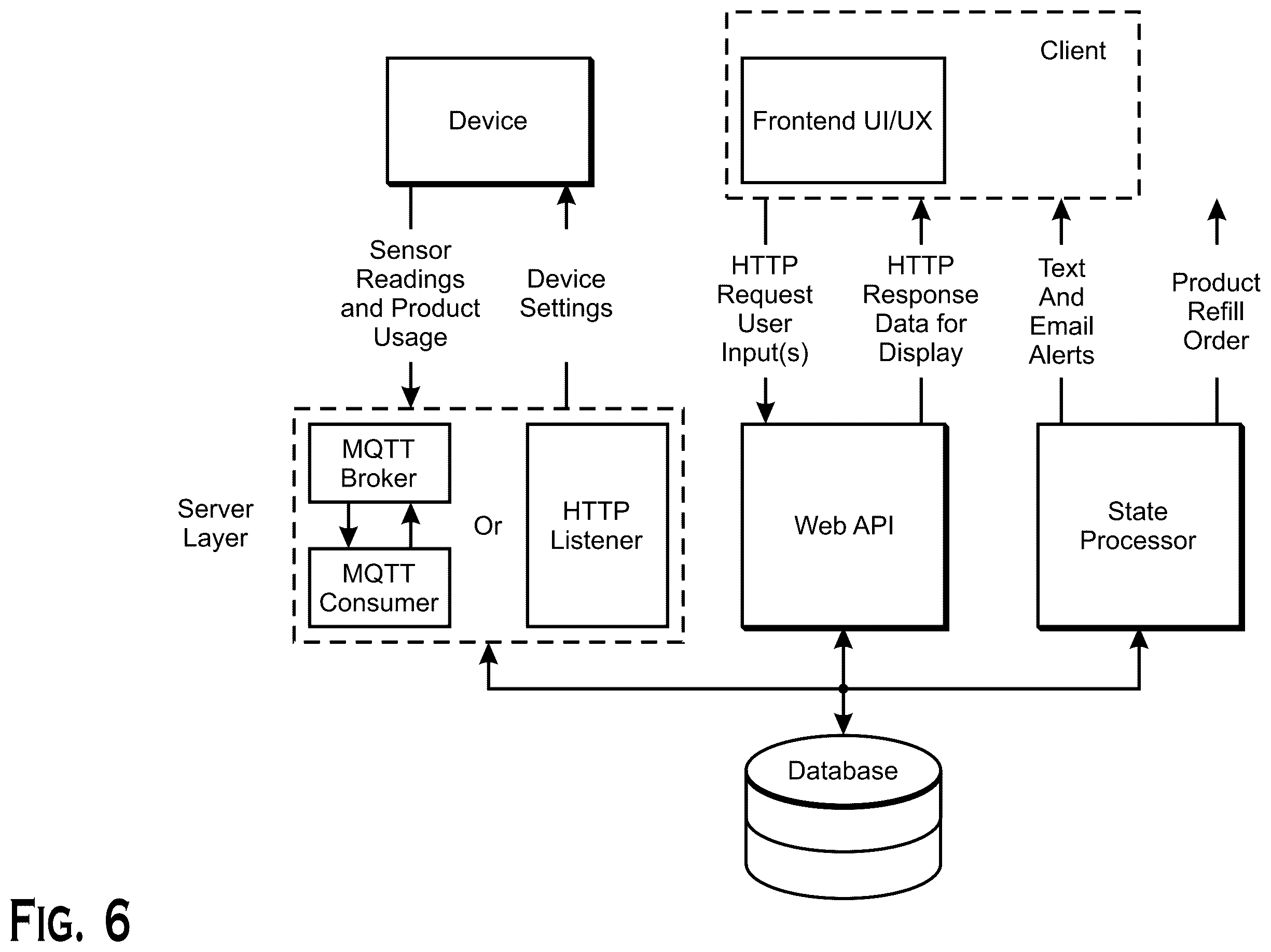 Patent US12567032 Figure 6 – Smart monitoring system