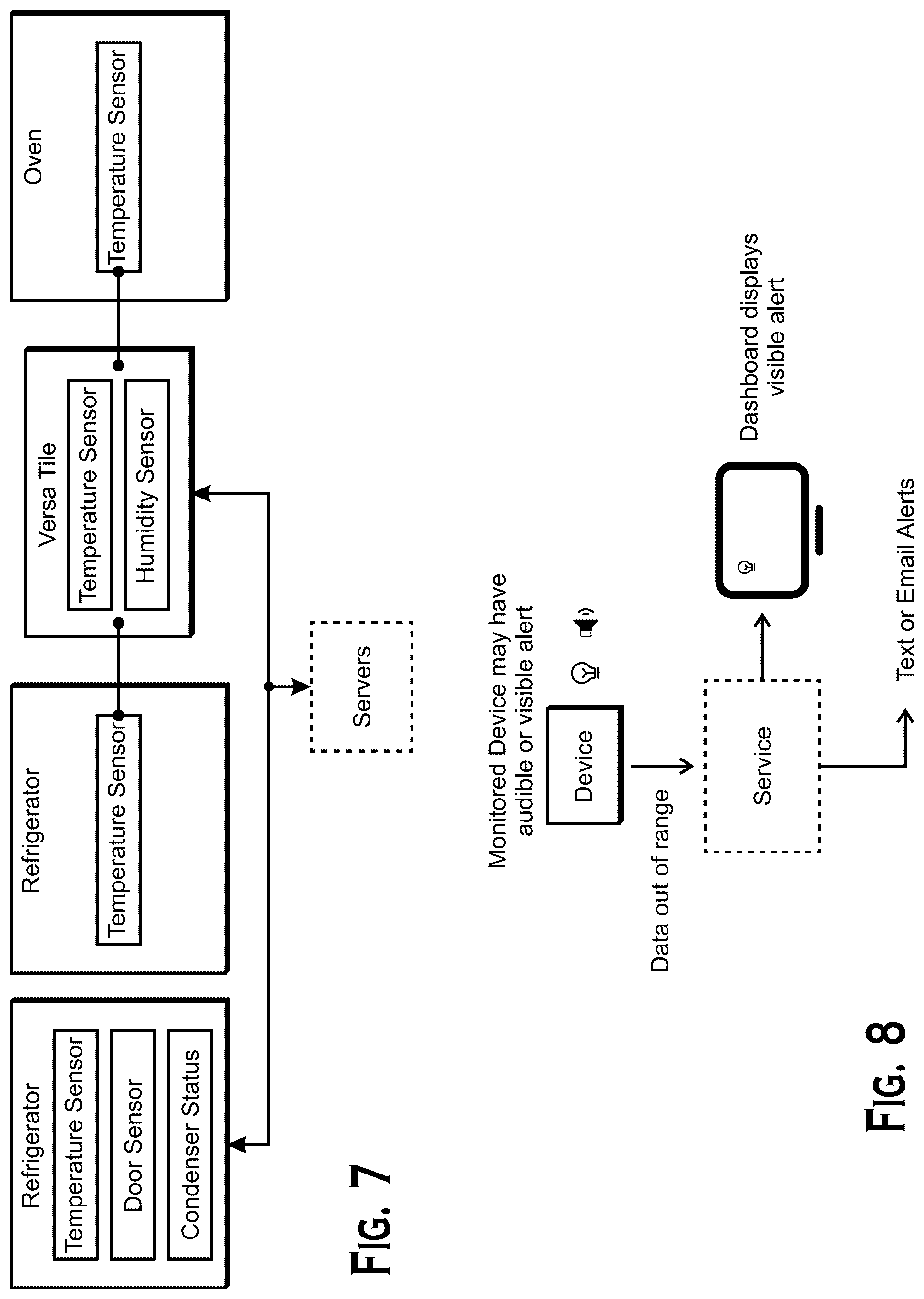 Patent US12567032 Figure 7 – Smart monitoring system