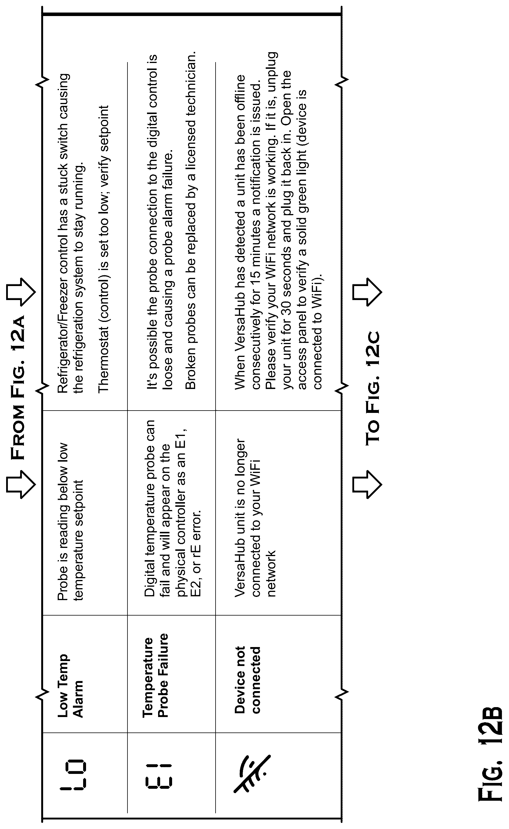 Patent US12567032 Figure 11 – Smart monitoring system