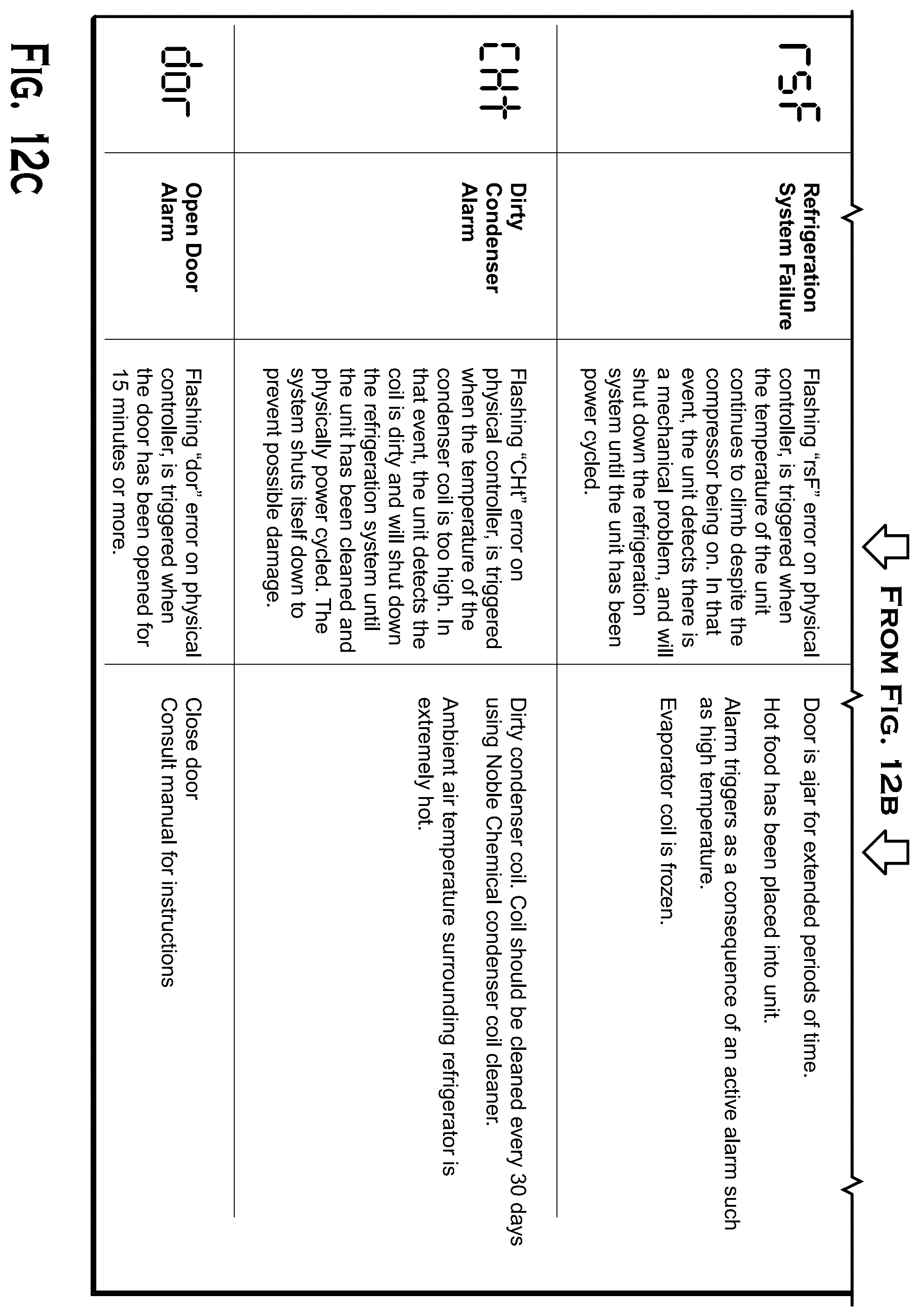 Patent US12567032 Figure 12 – Smart monitoring system