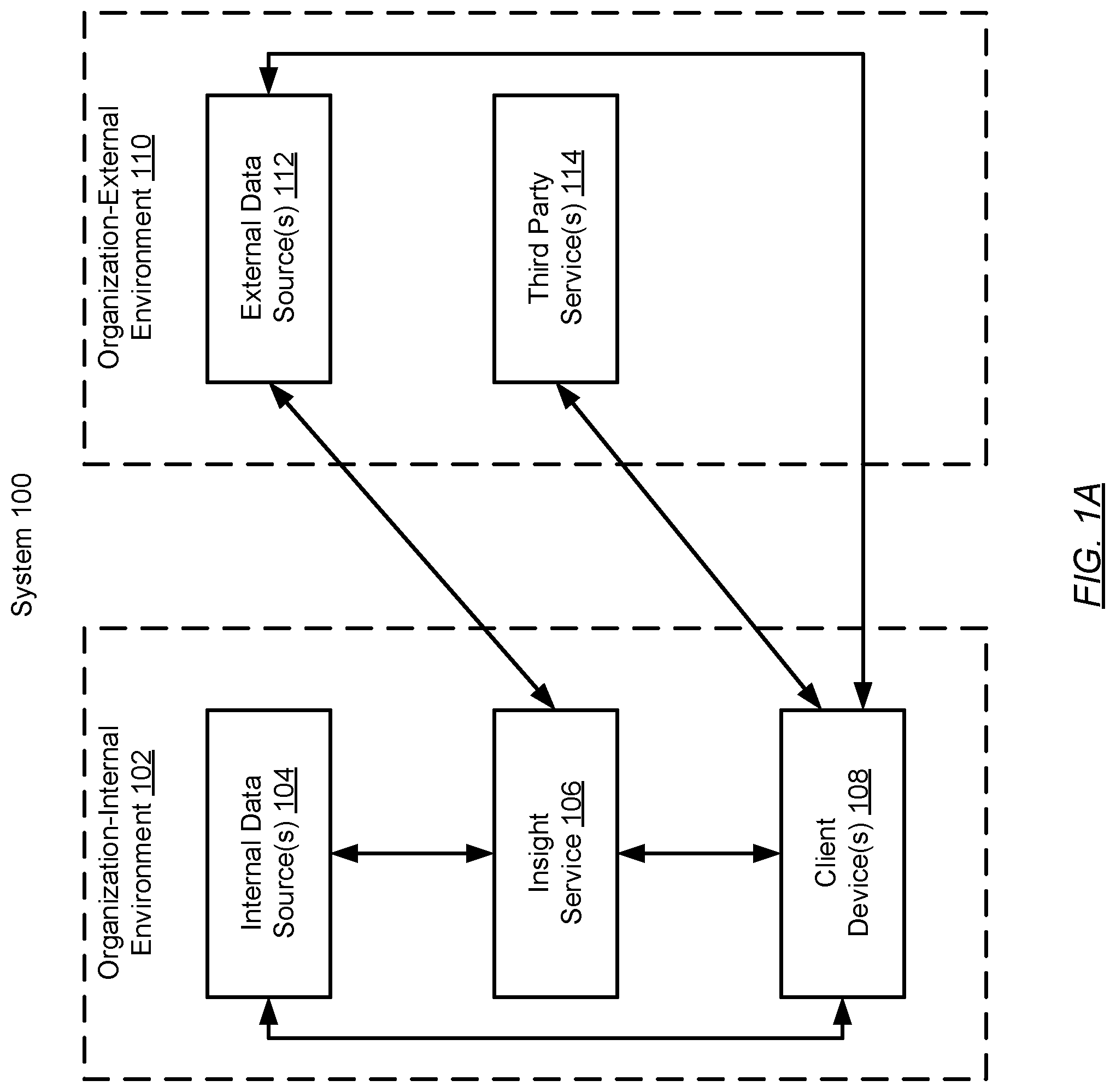 Patent US12567037 Figure 1 – Learning acceleration using insight-assisted introductions
