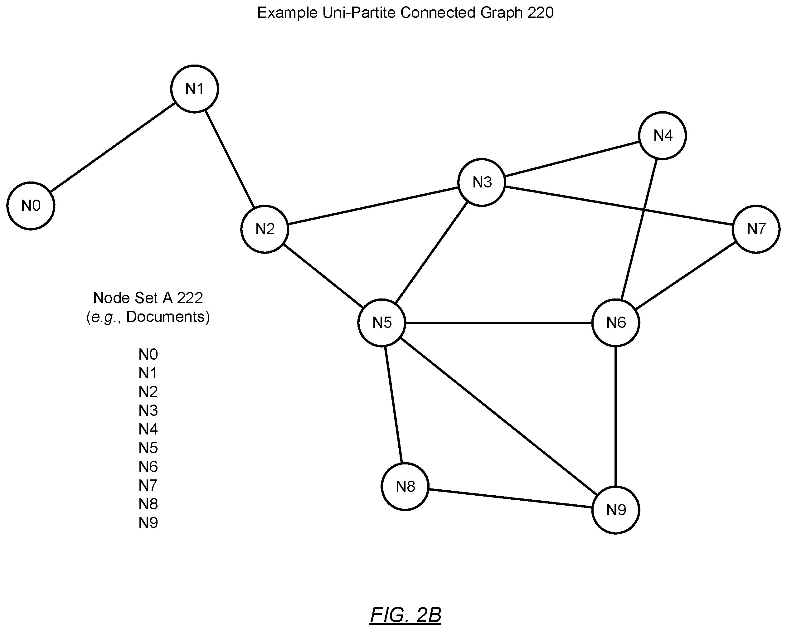 Patent US12567037 Figure 4 – Learning acceleration using insight-assisted introductions