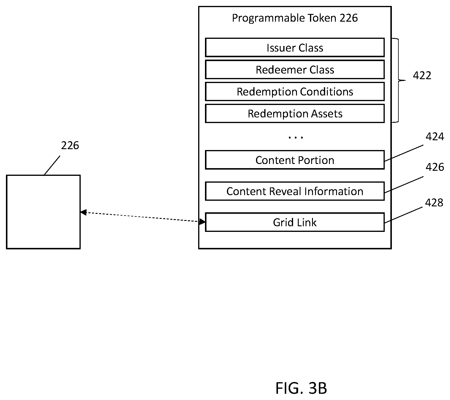 Patent US12567042 Figure 5 – Nonfungible token path synthesis with social sharing