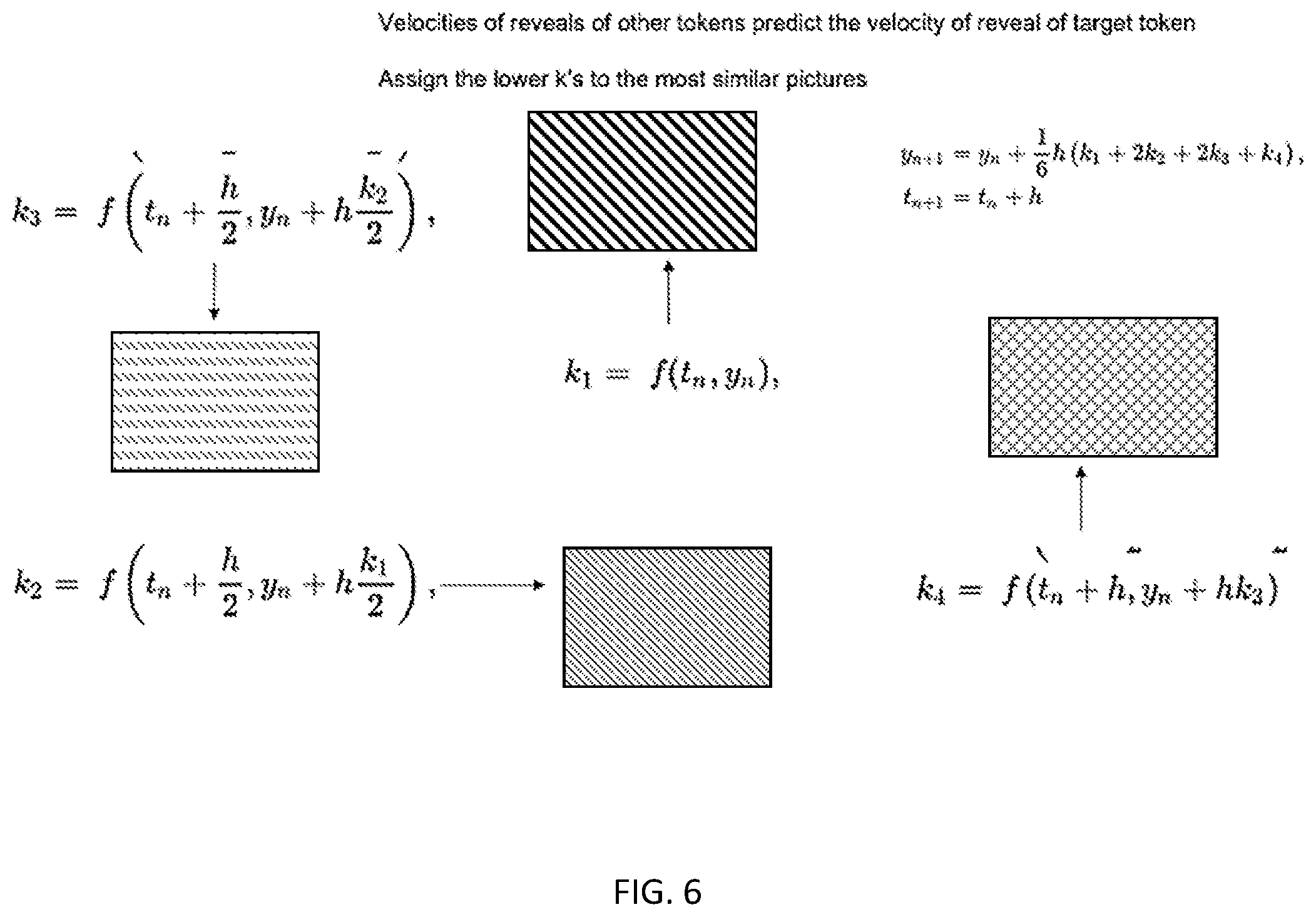 Patent US12567042 Figure 8 – Nonfungible token path synthesis with social sharing