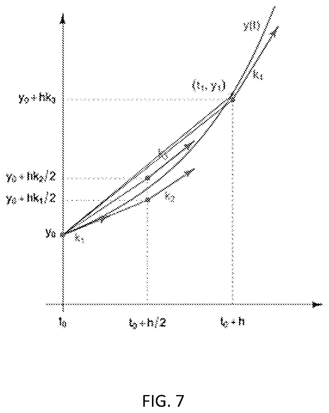 Patent US12567042 Figure 9 – Nonfungible token path synthesis with social sharing