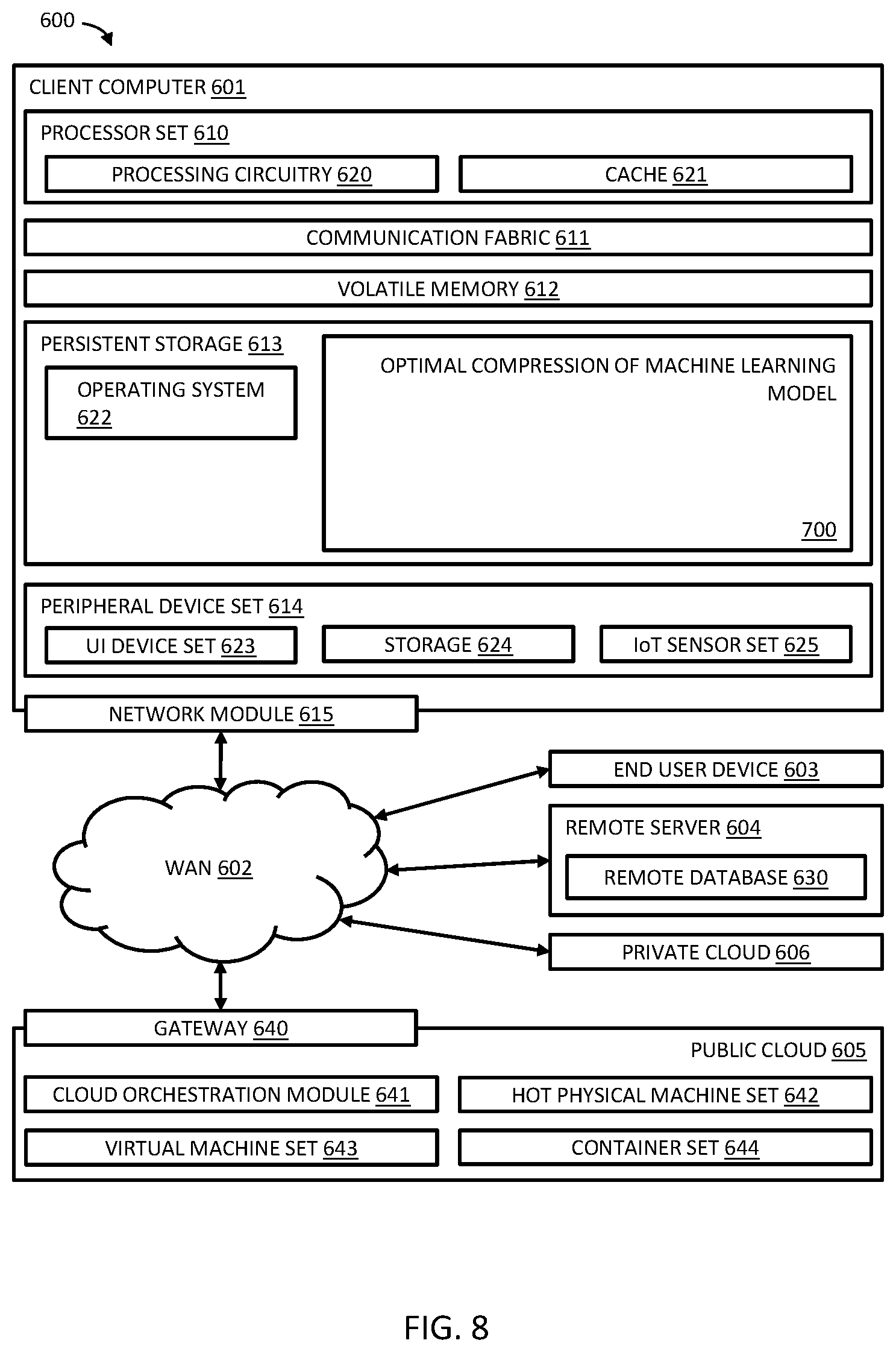 Patent US12567042 Figure 10 – Nonfungible token path synthesis with social sharing