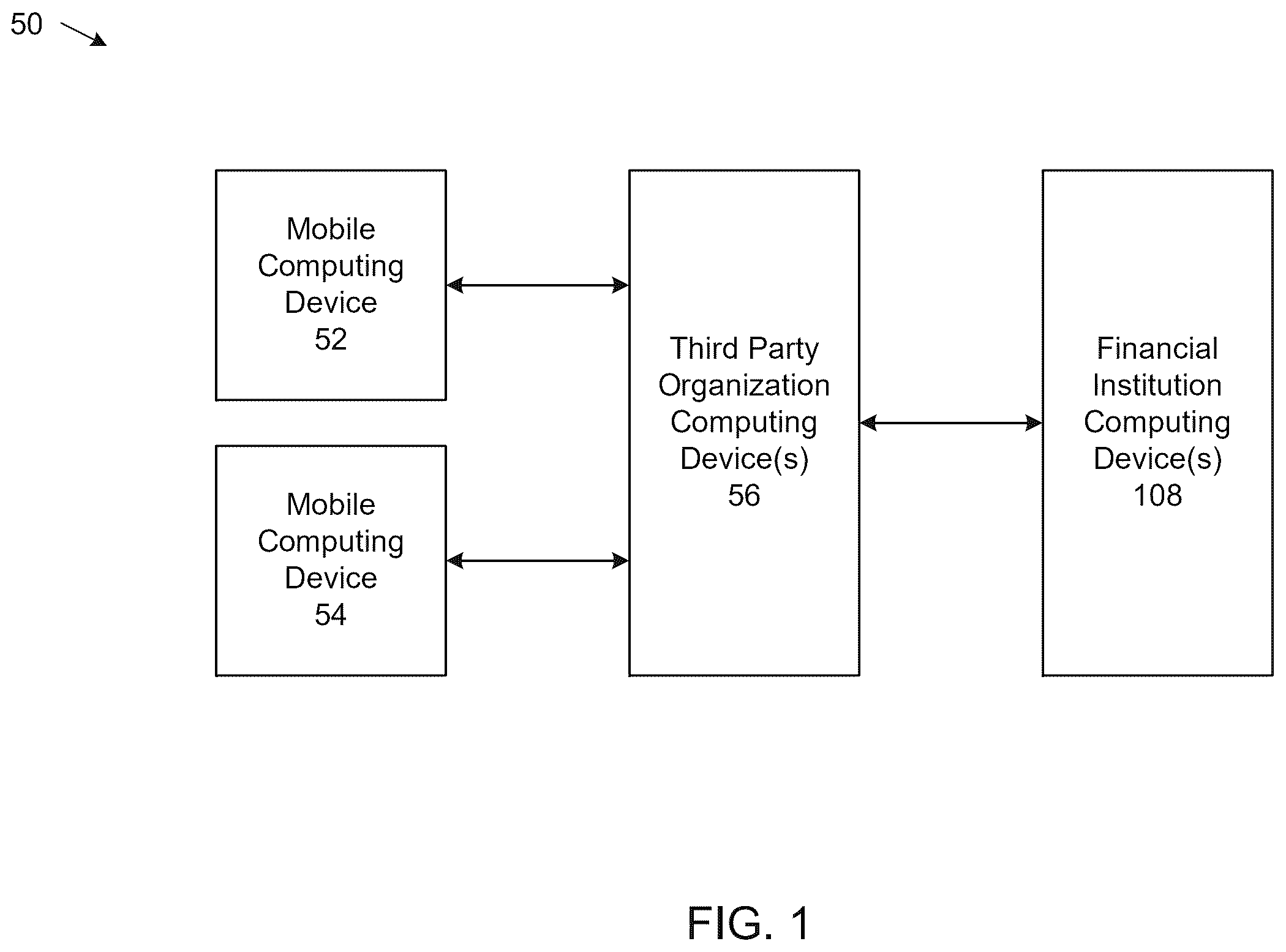 Patent US12567043 Figure 1 – Status information for financial transactions