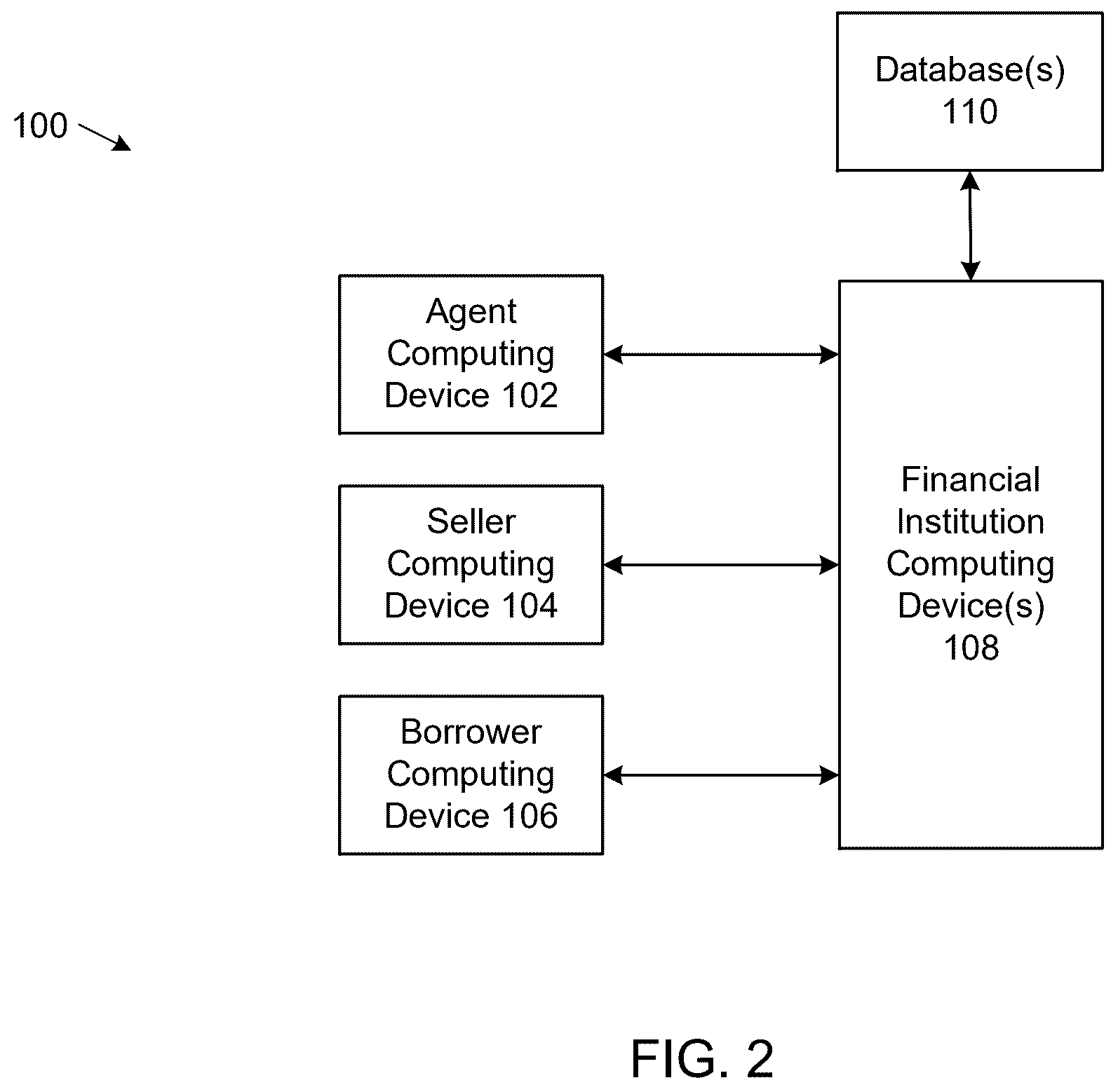 Patent US12567043 Figure 2 – Status information for financial transactions